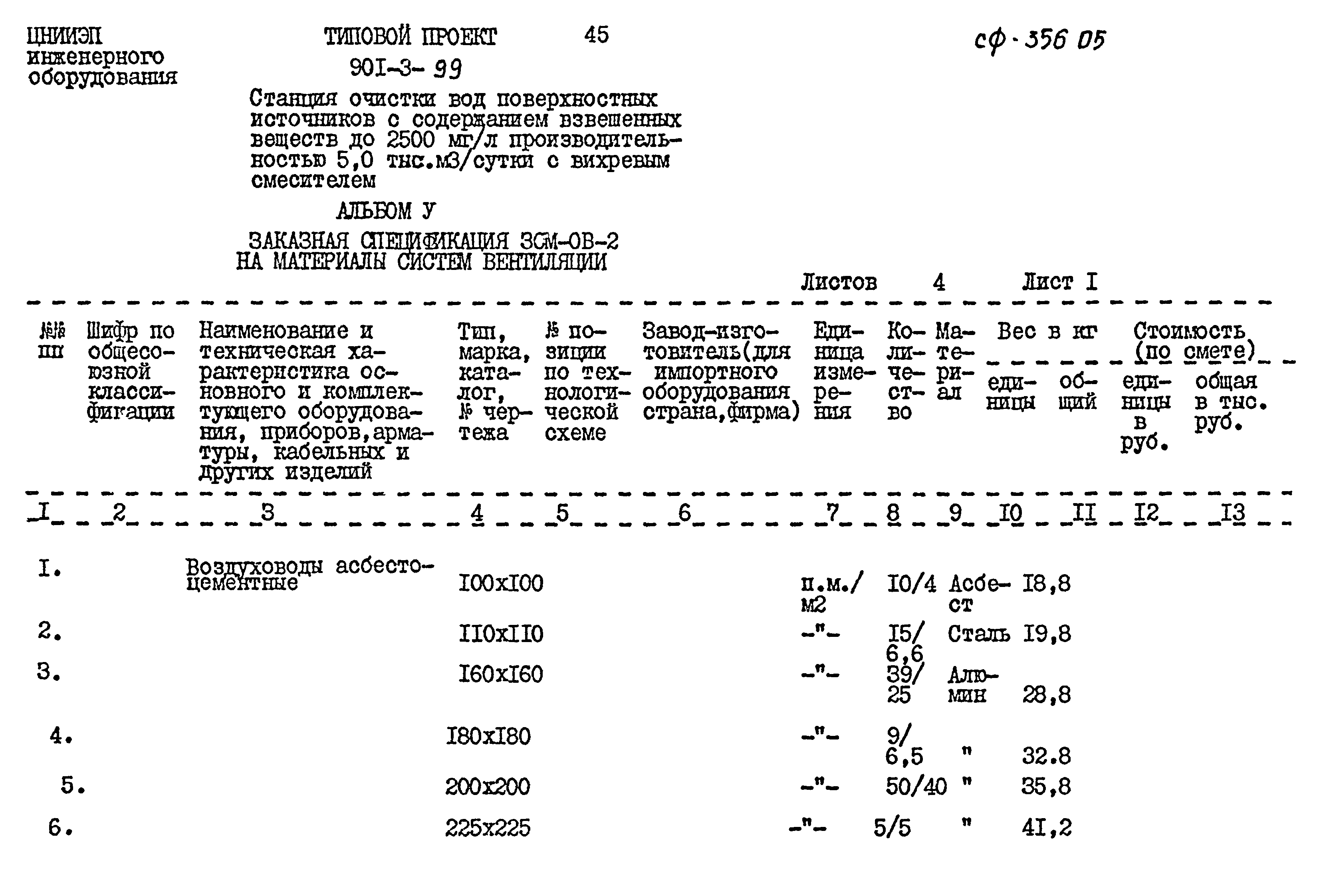 Типовой проект 901-3-99
