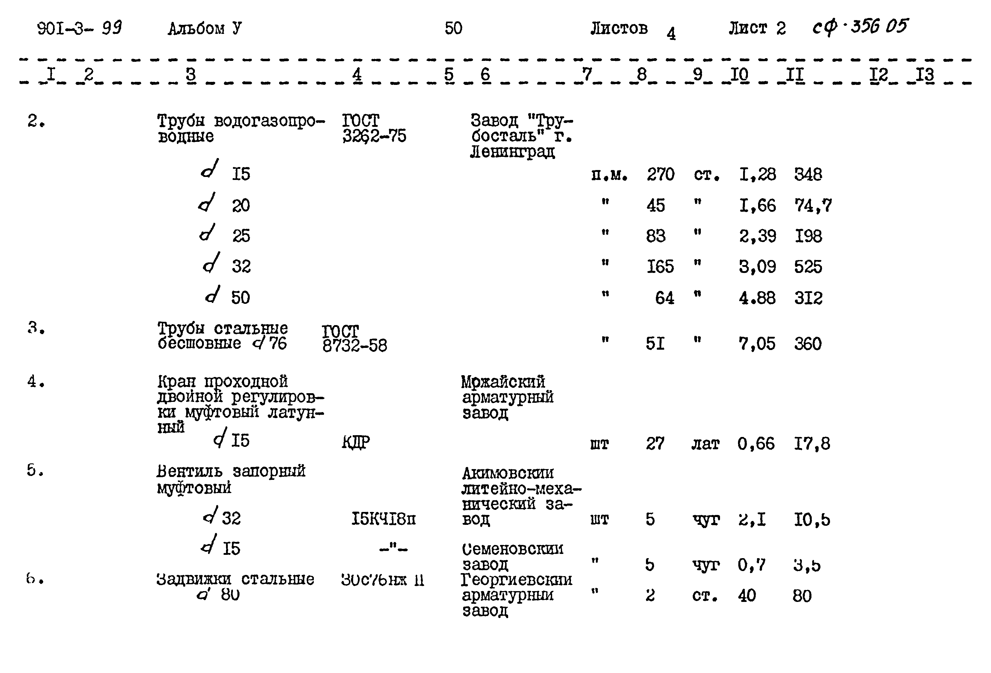 Типовой проект 901-3-99