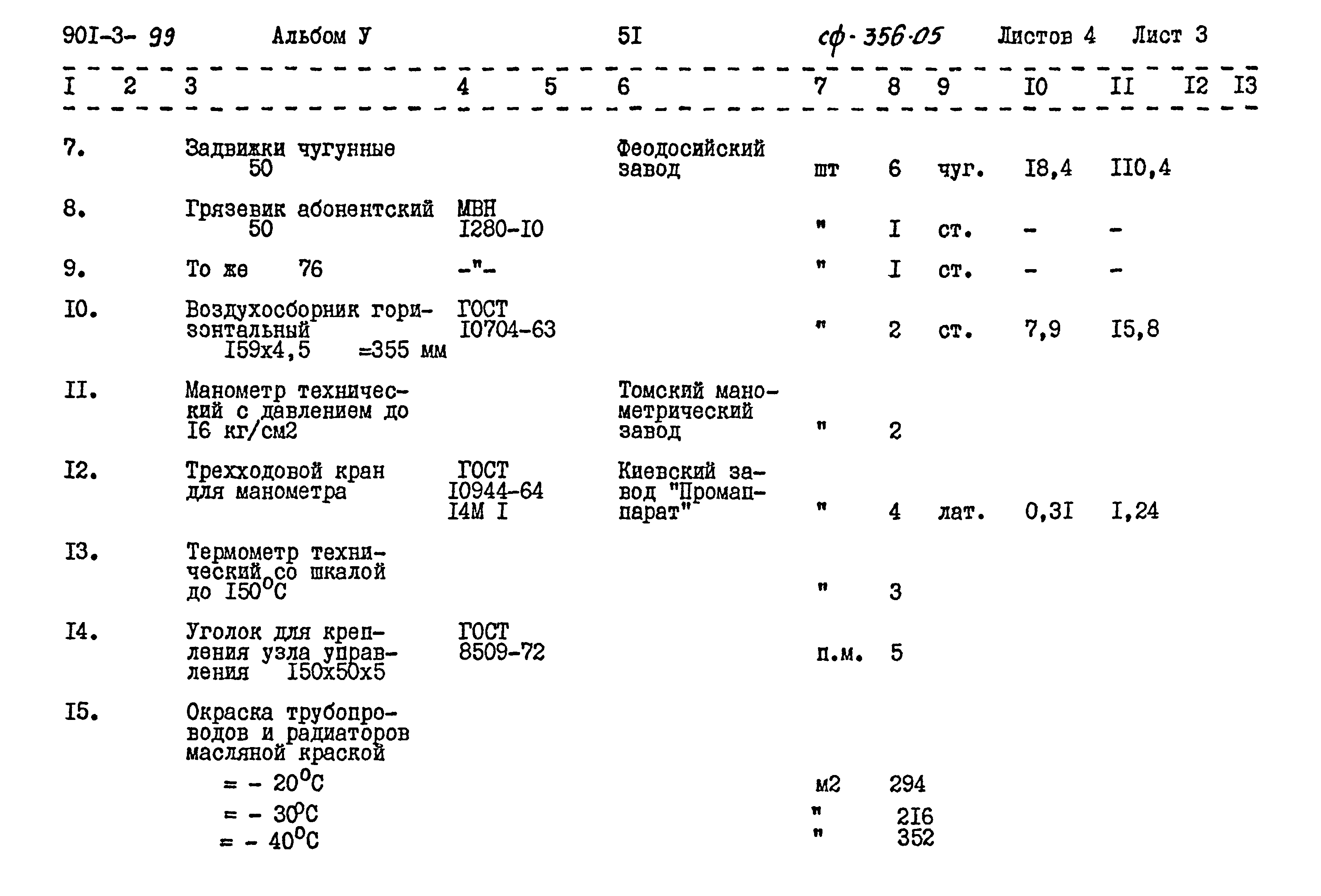 Типовой проект 901-3-99