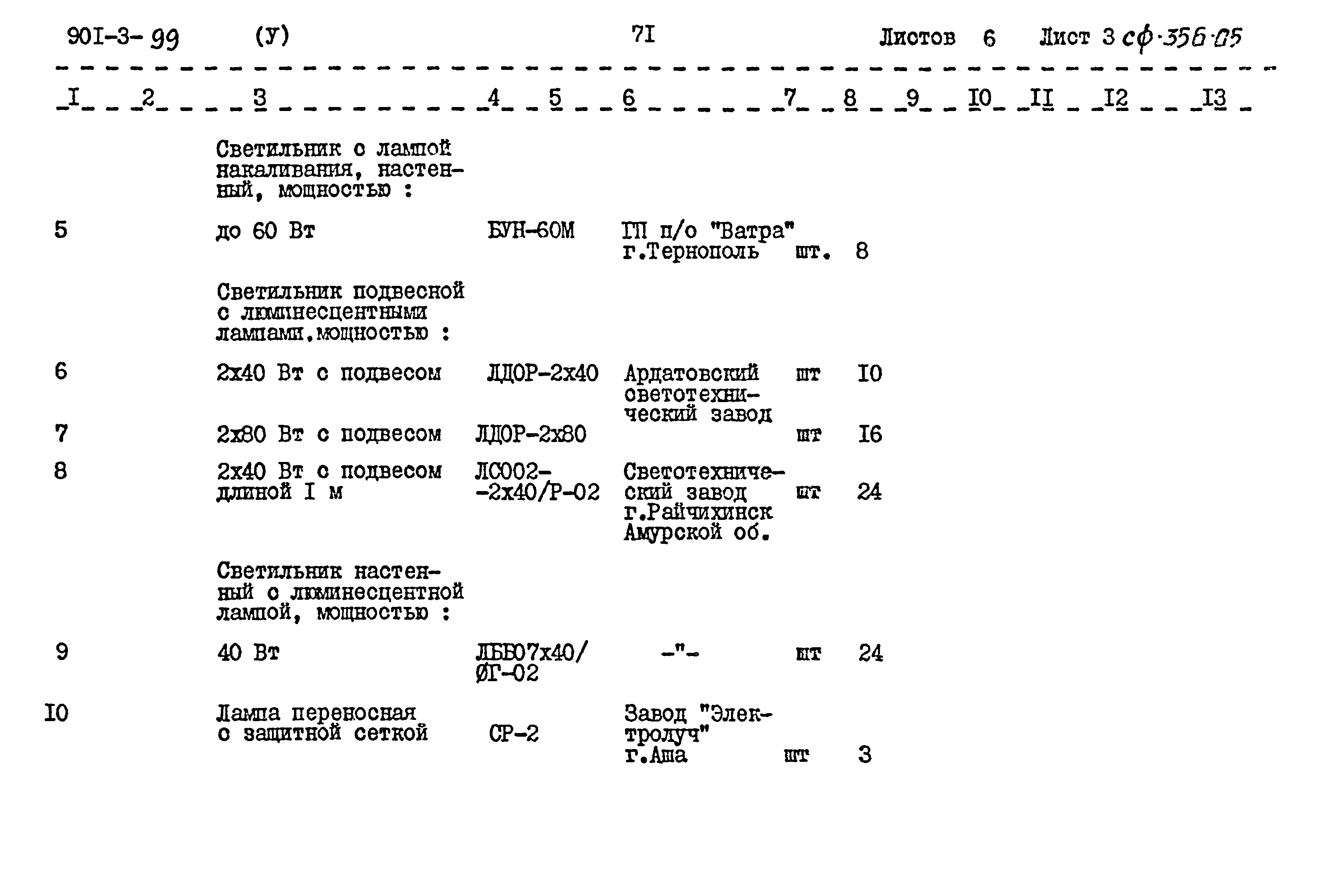 Типовой проект 901-3-99