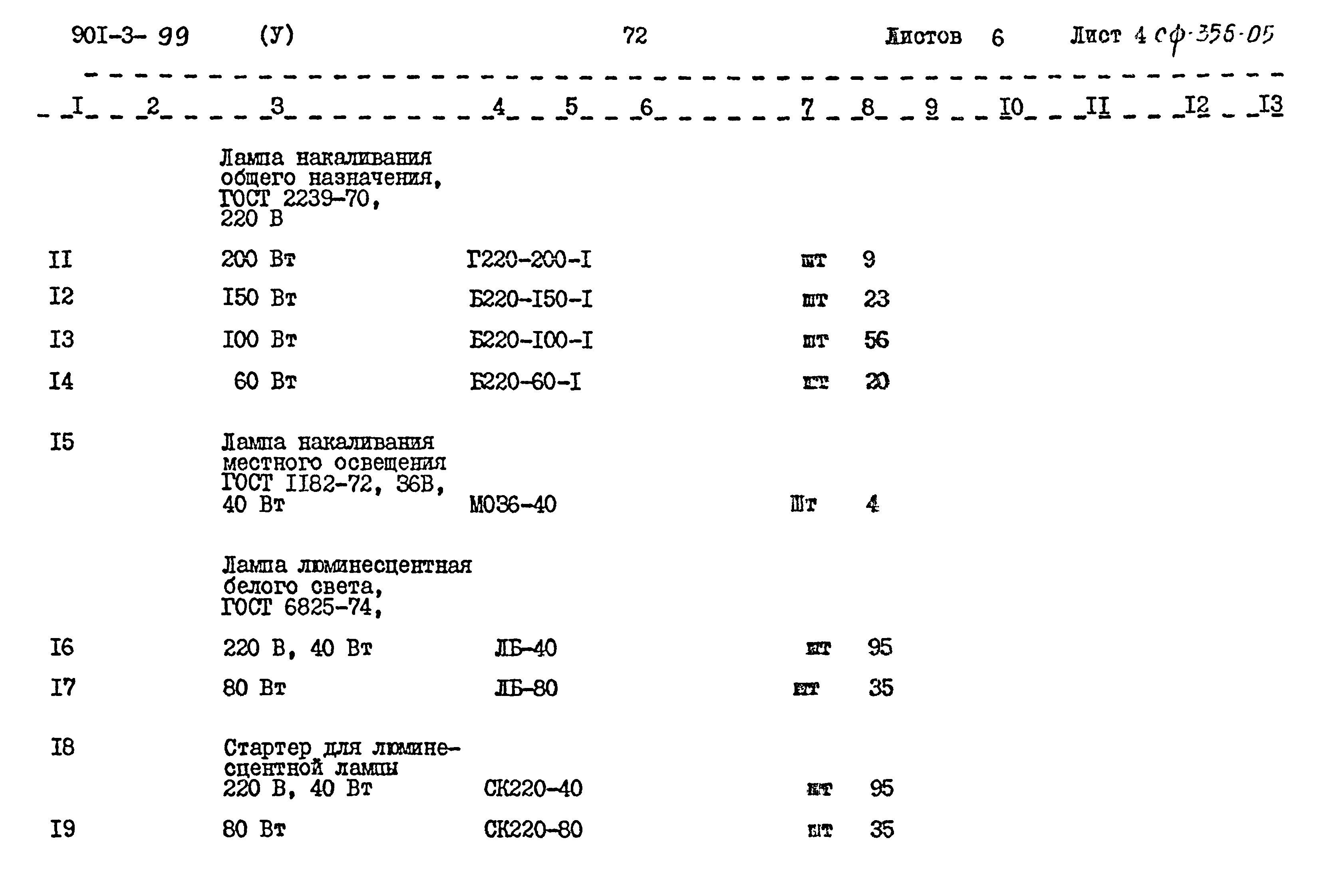 Типовой проект 901-3-99