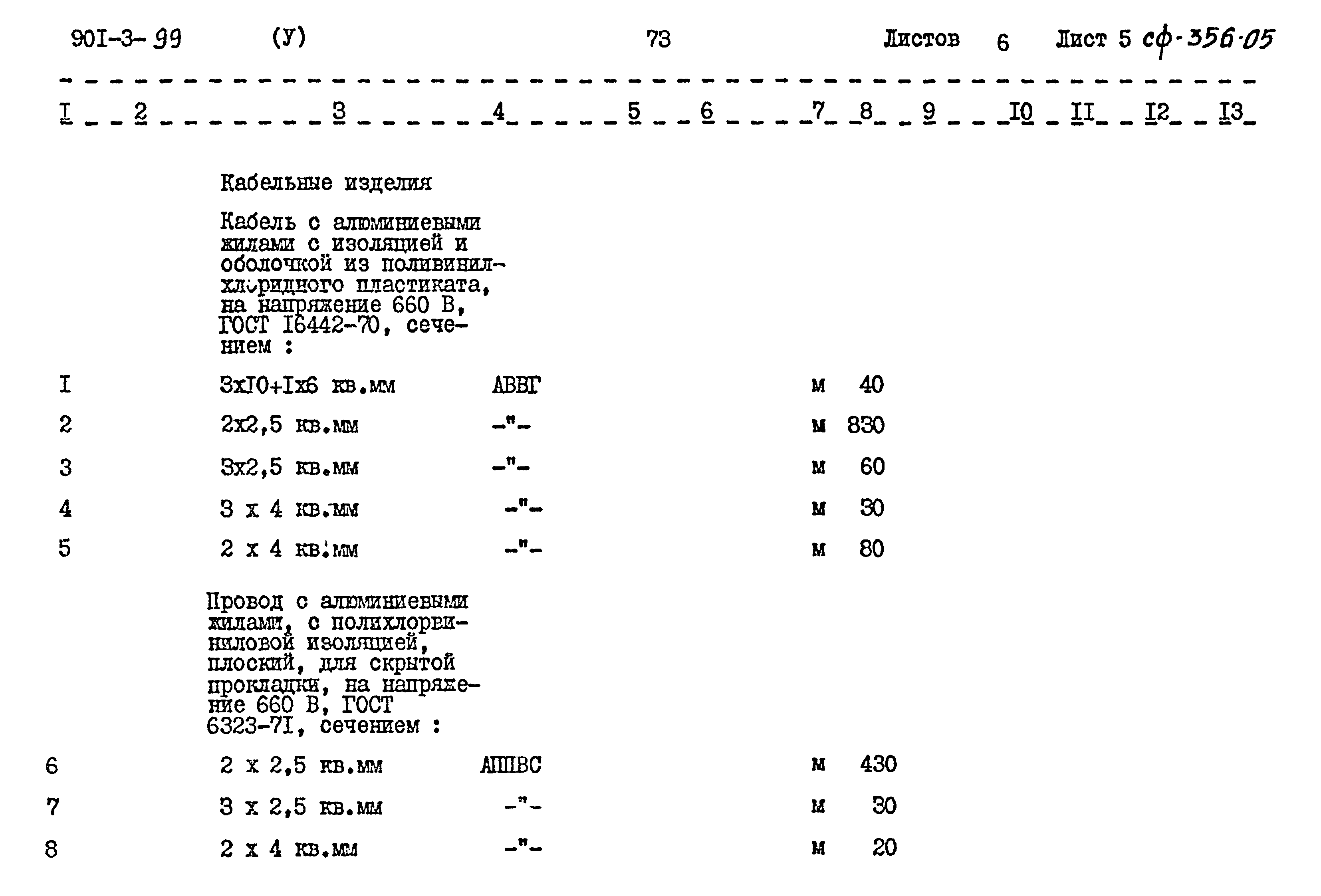 Типовой проект 901-3-99