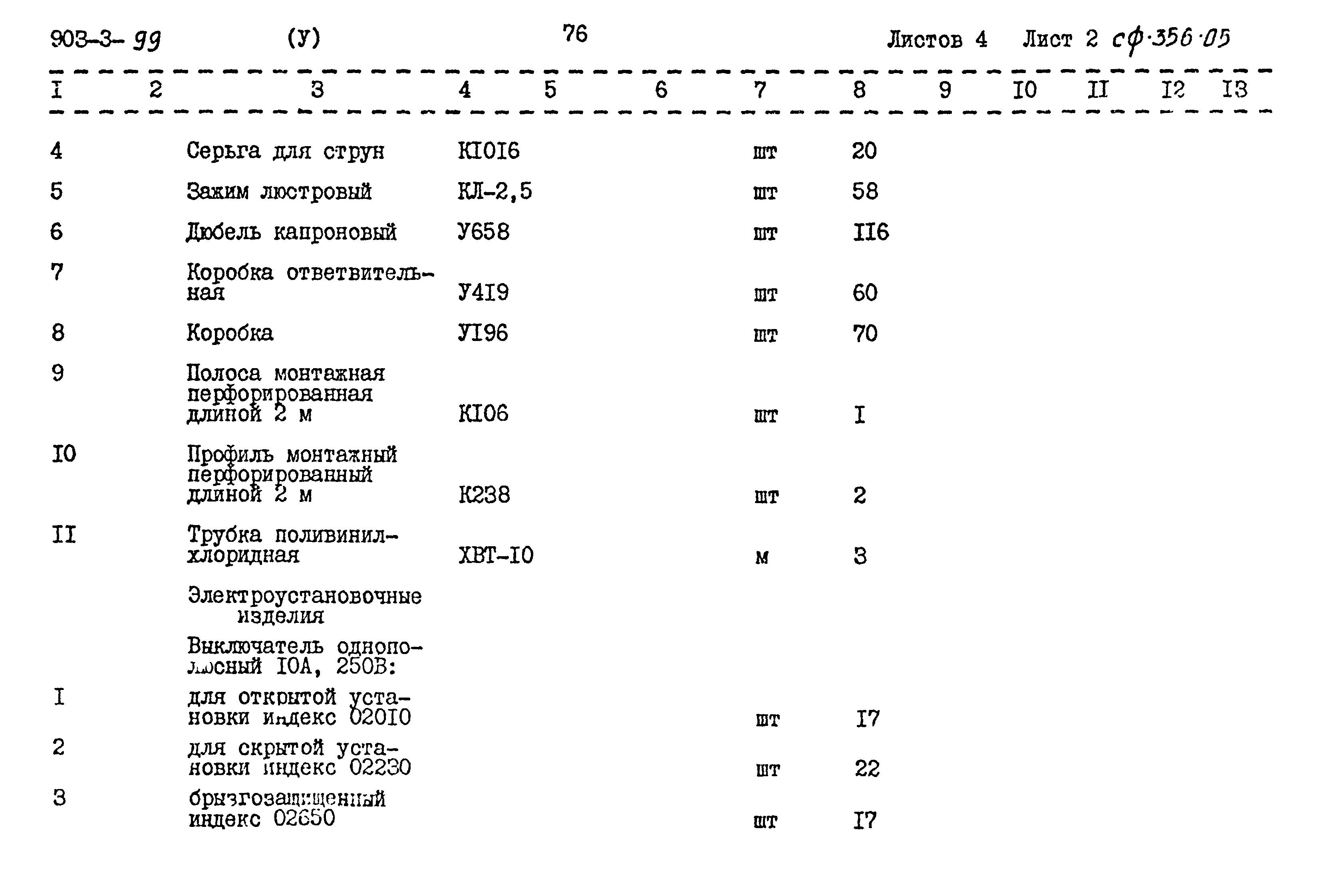 Типовой проект 901-3-99