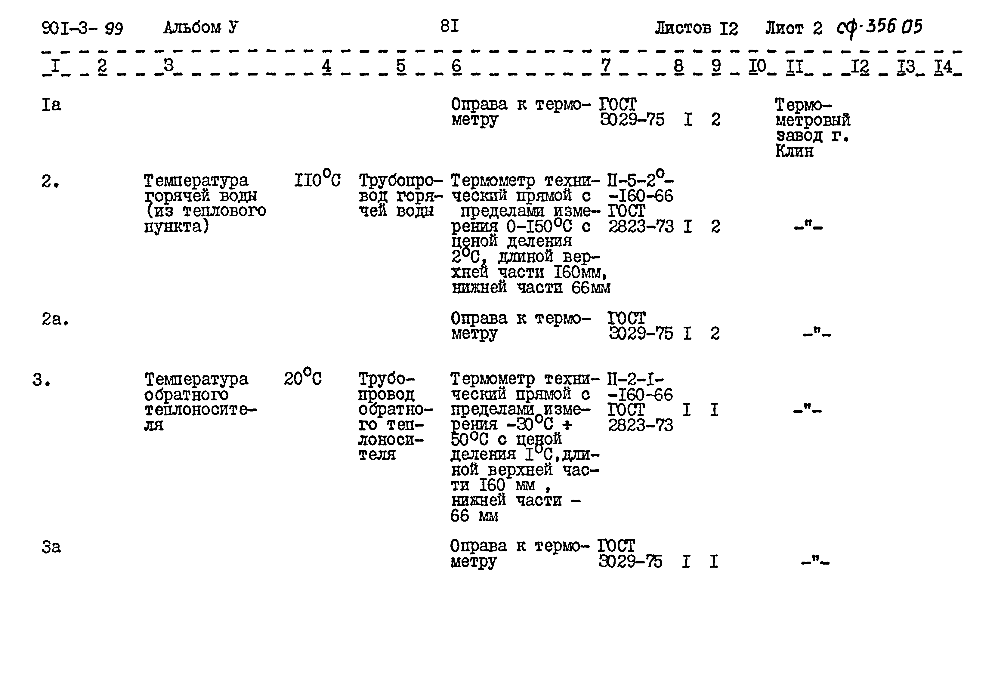 Типовой проект 901-3-99