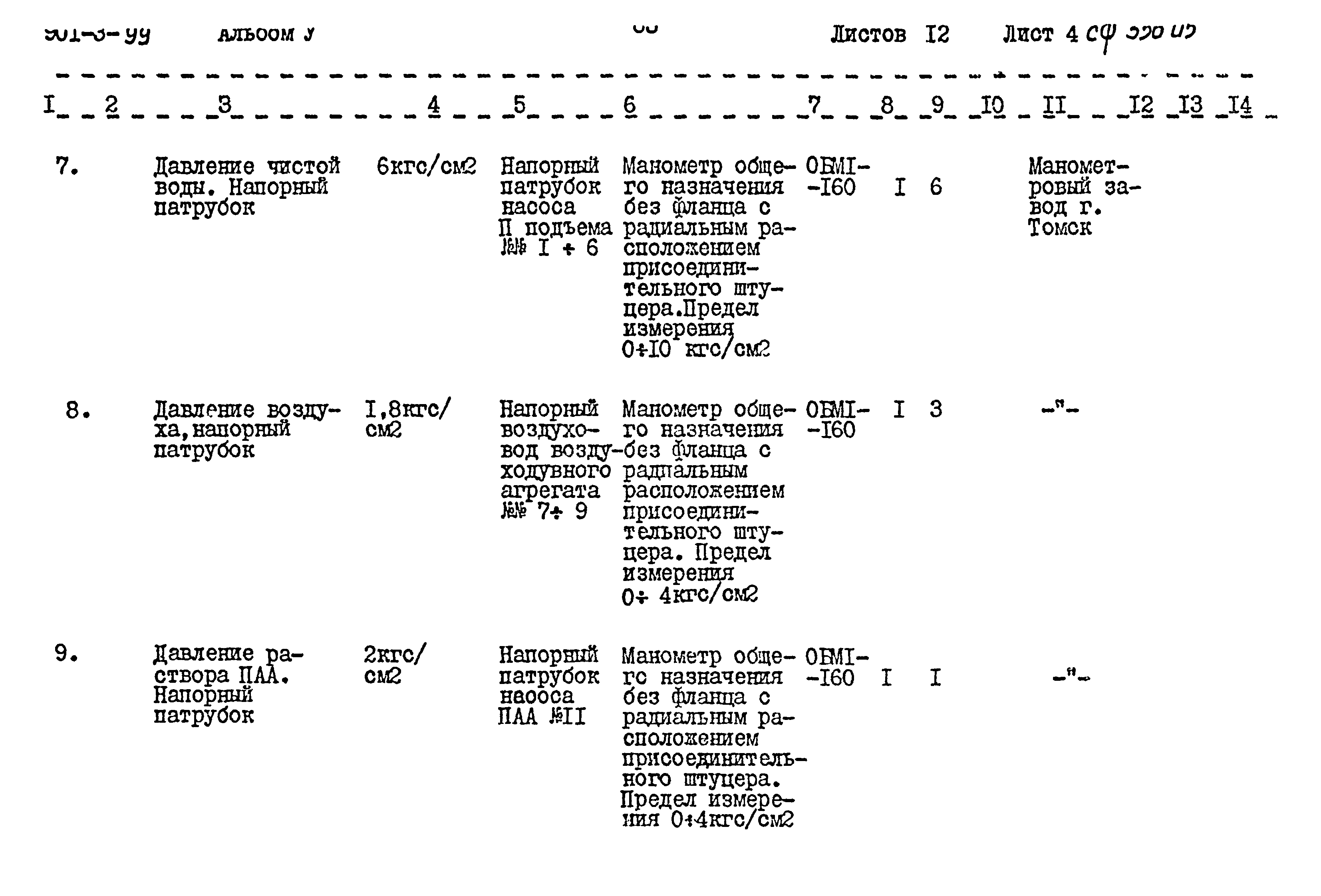 Типовой проект 901-3-99