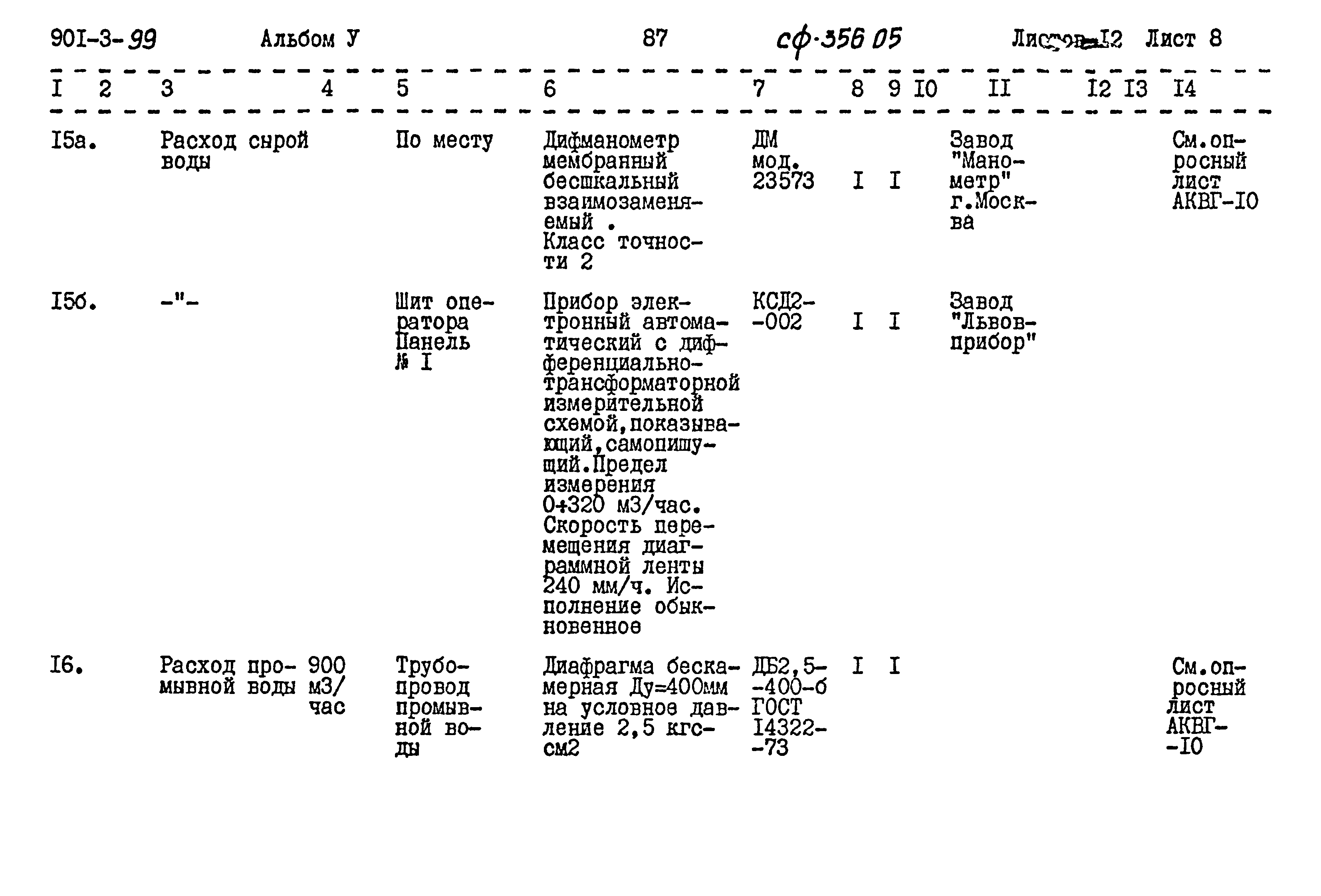 Типовой проект 901-3-99