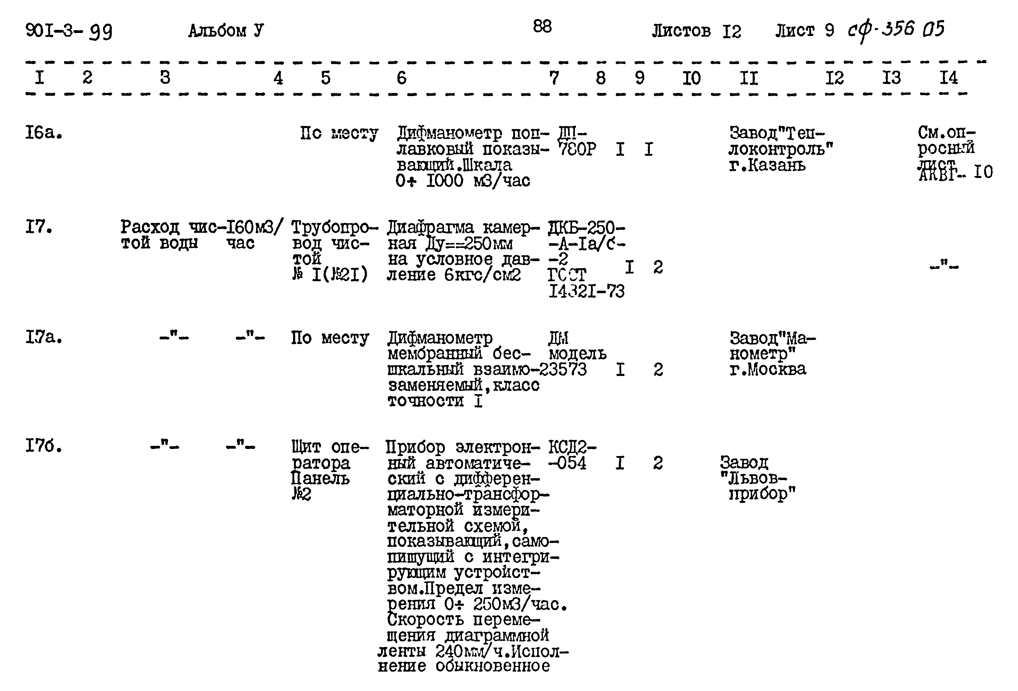 Типовой проект 901-3-99