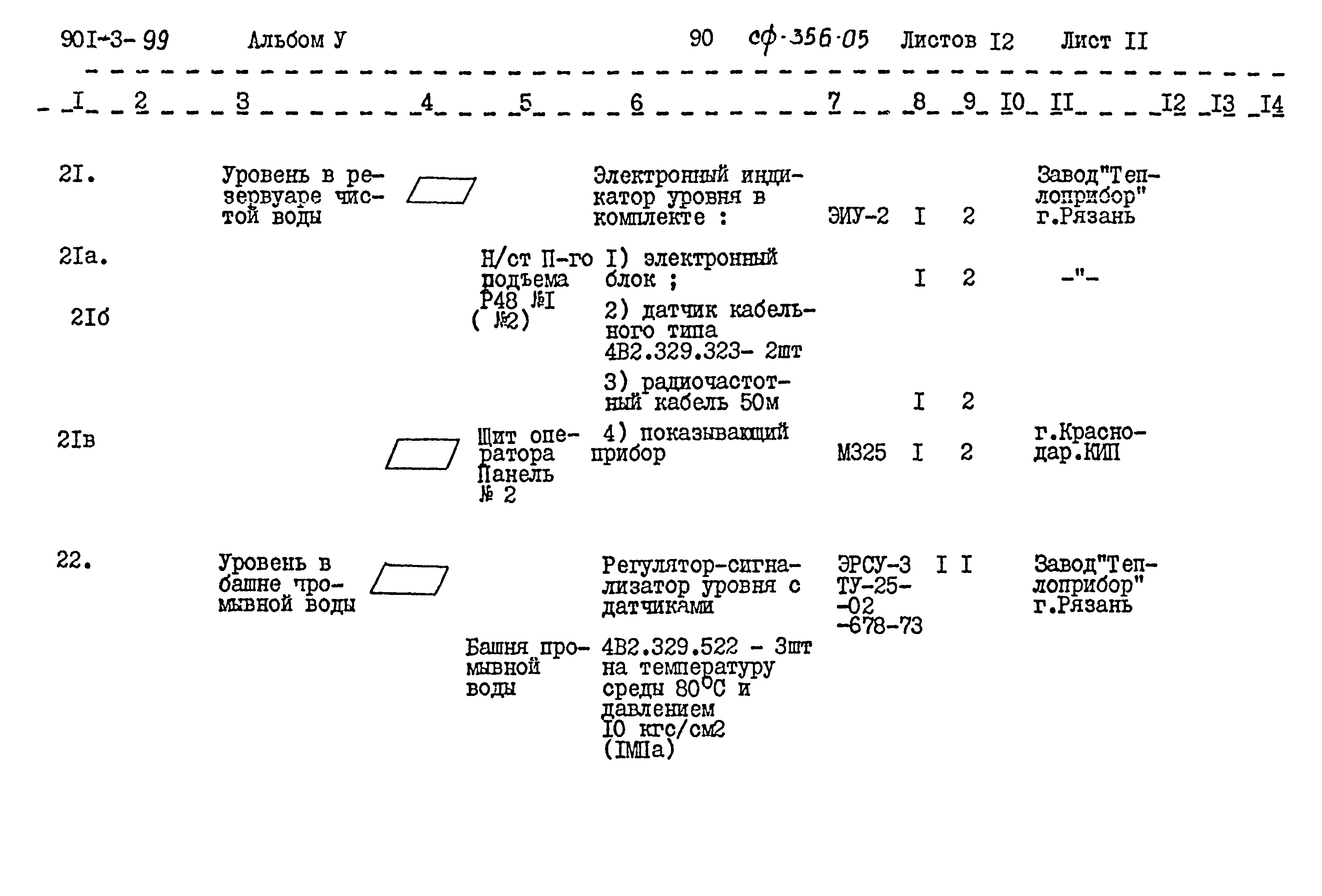Типовой проект 901-3-99