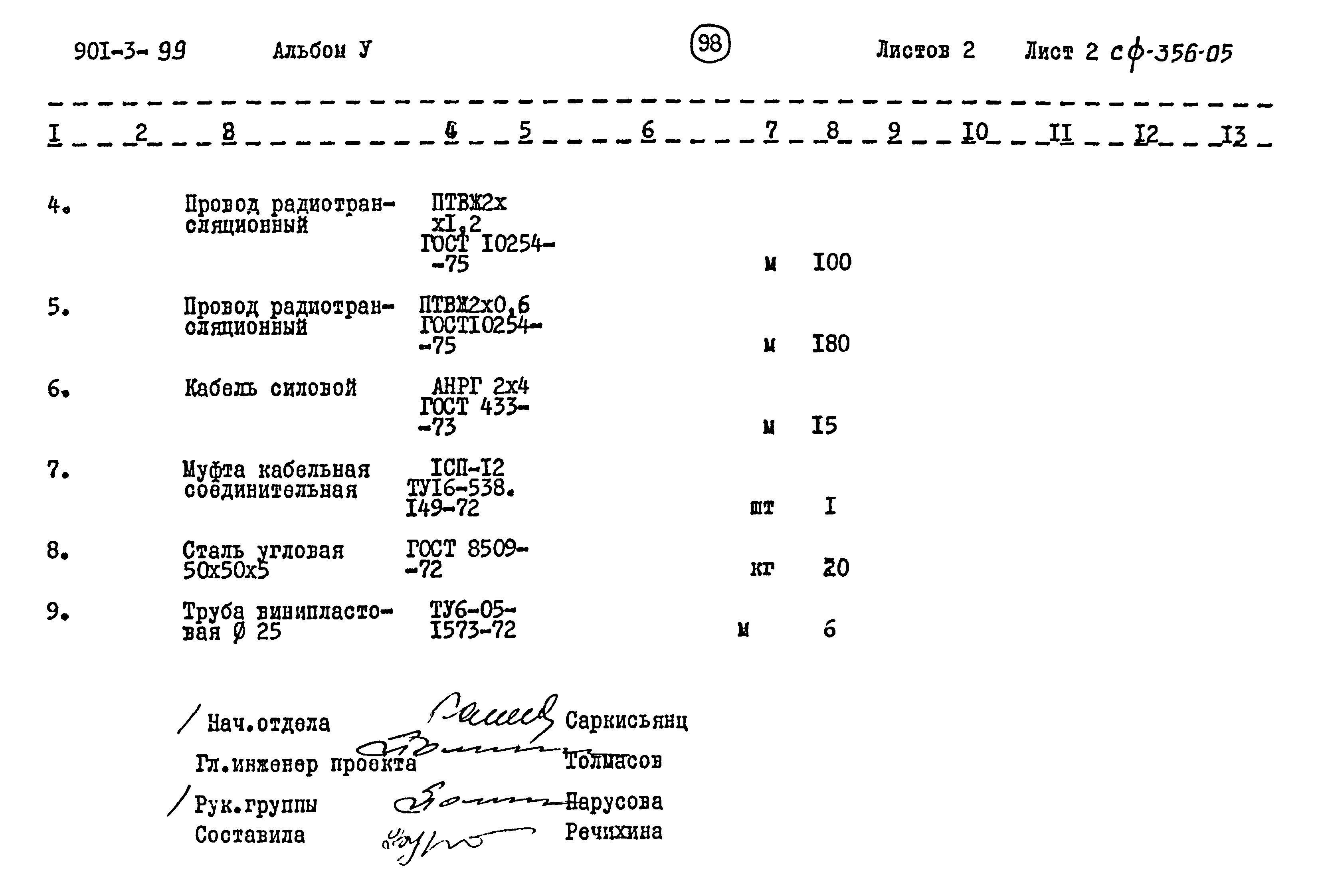 Типовой проект 901-3-99
