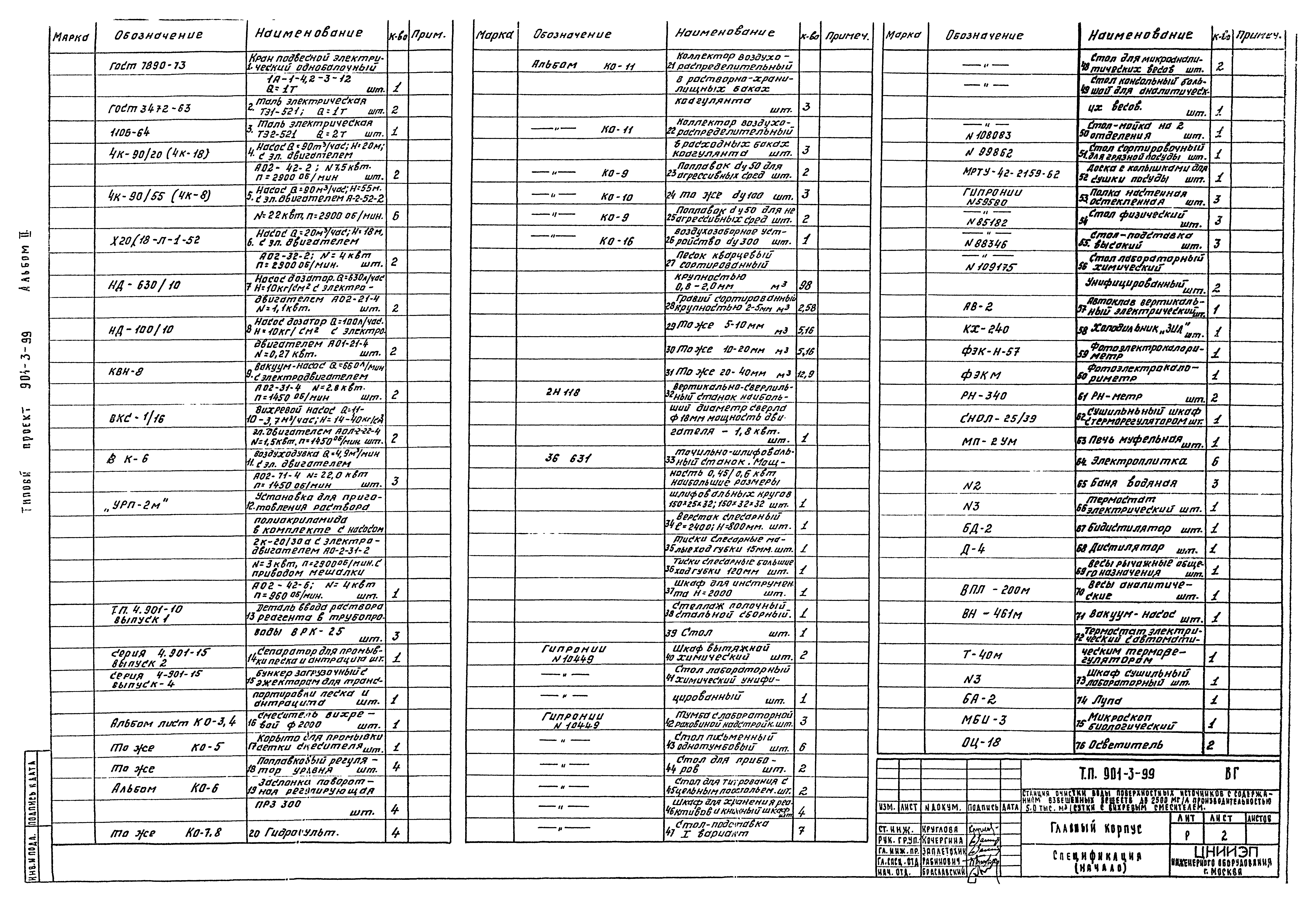 Типовой проект 901-3-99