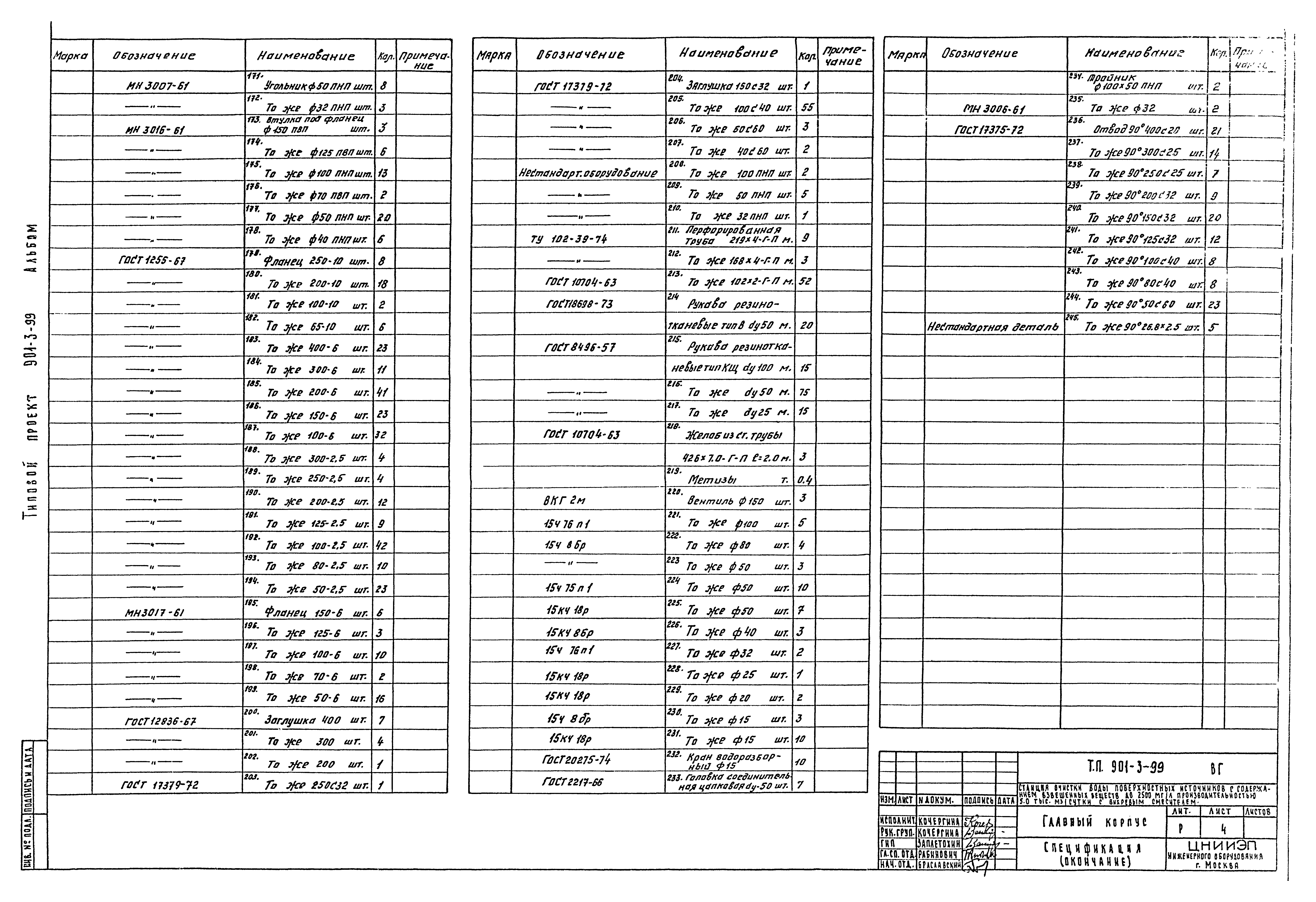 Типовой проект 901-3-99