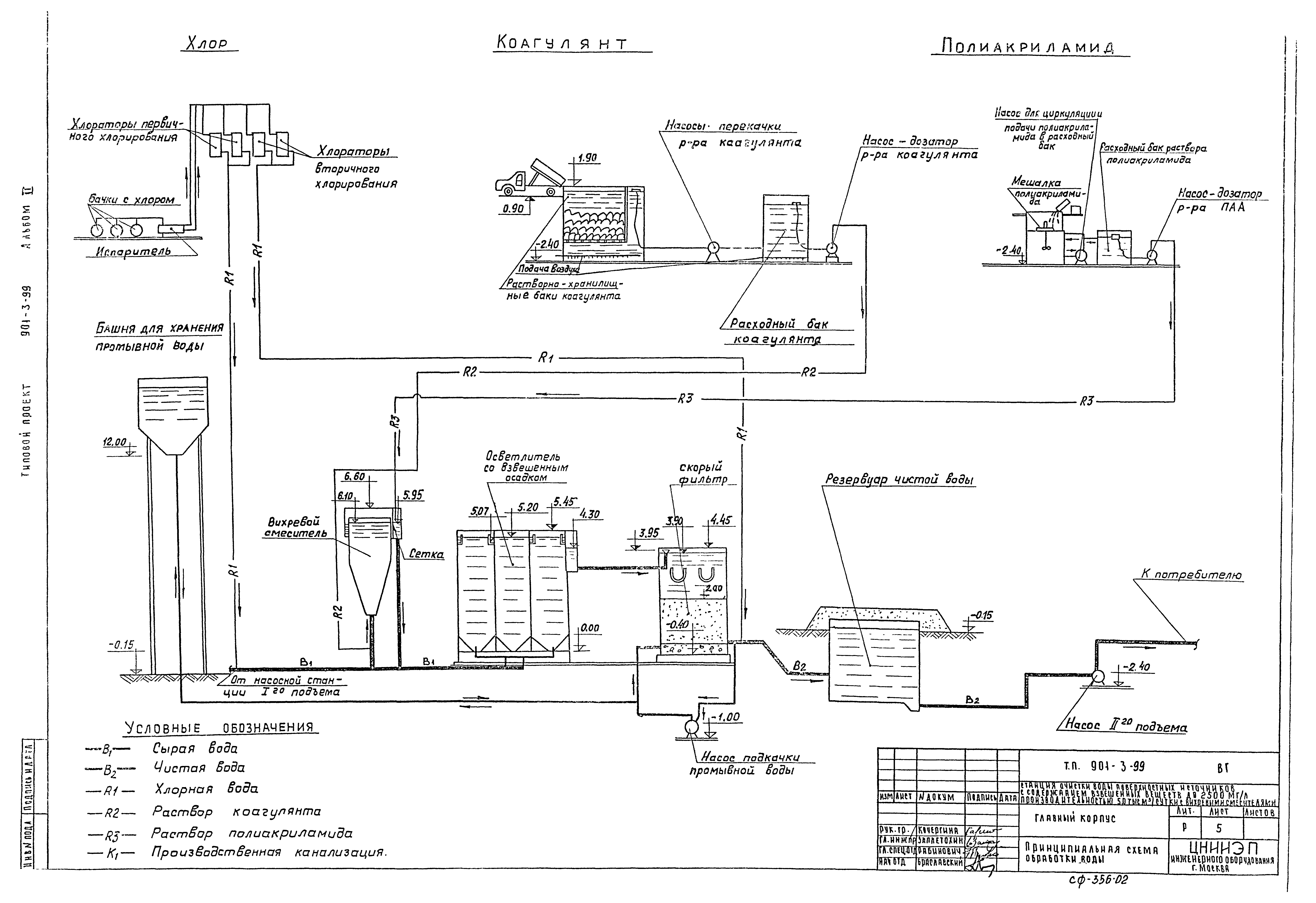 Типовой проект 901-3-99