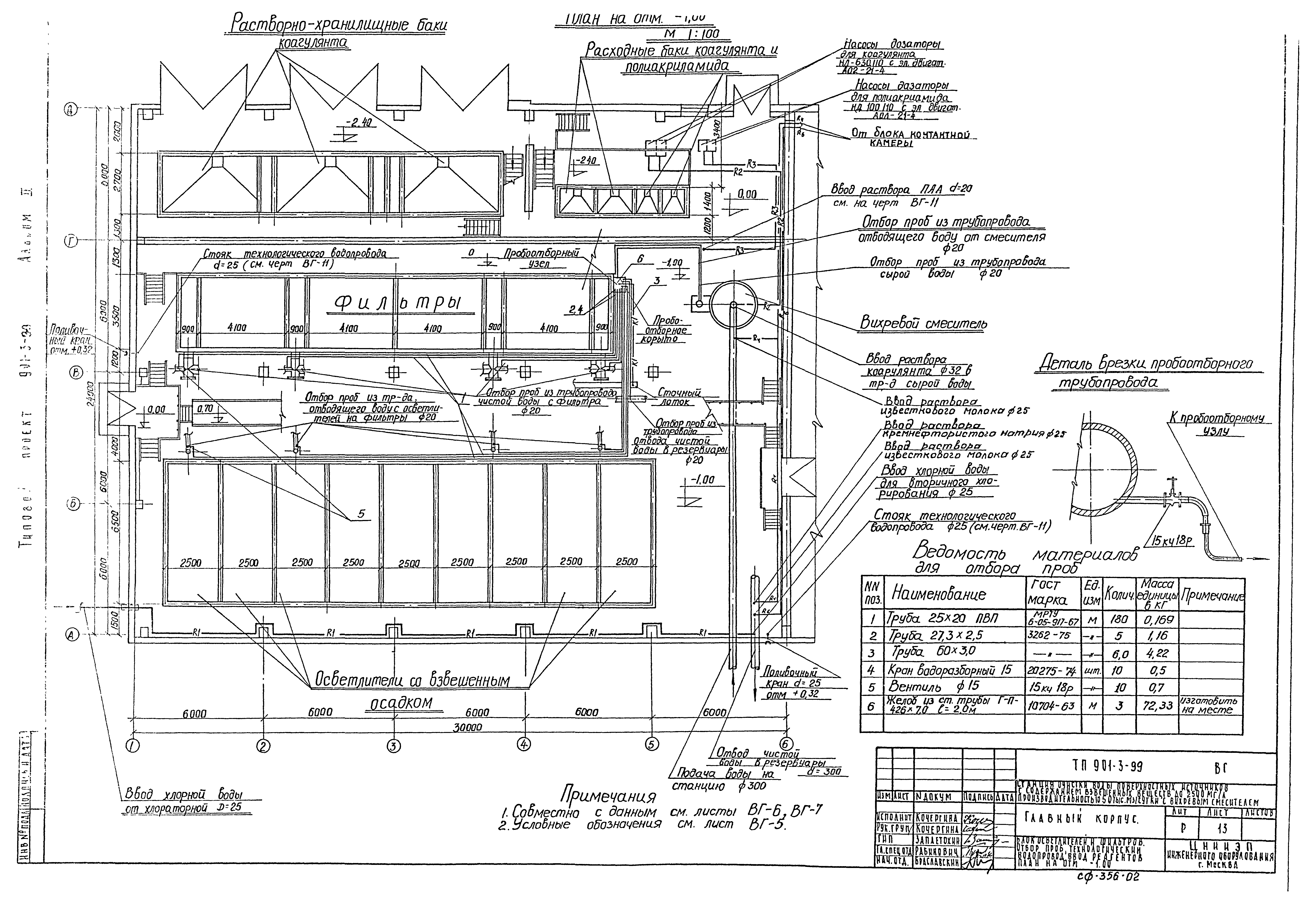 Типовой проект 901-3-99