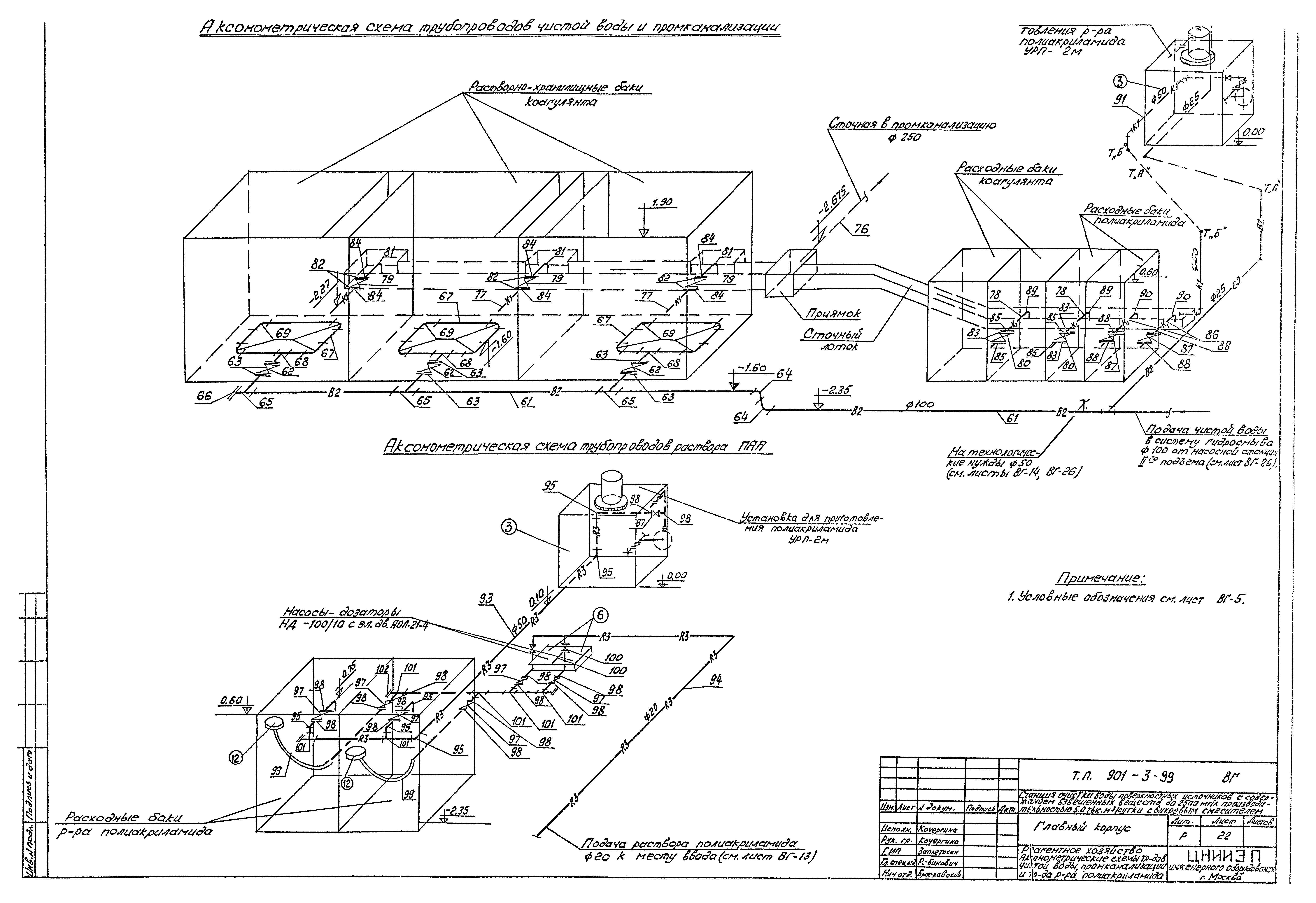 Типовой проект 901-3-99