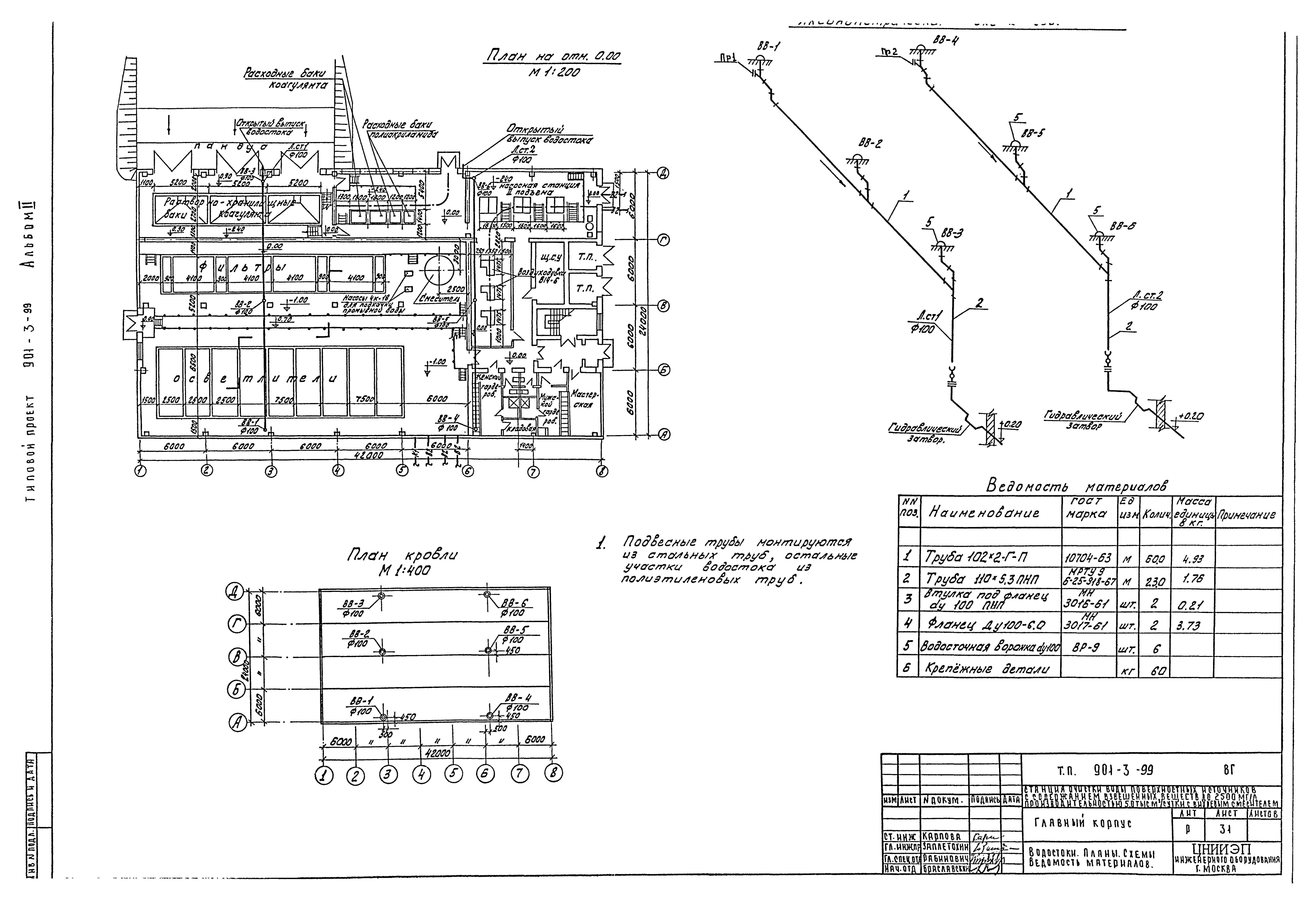 Типовой проект 901-3-99