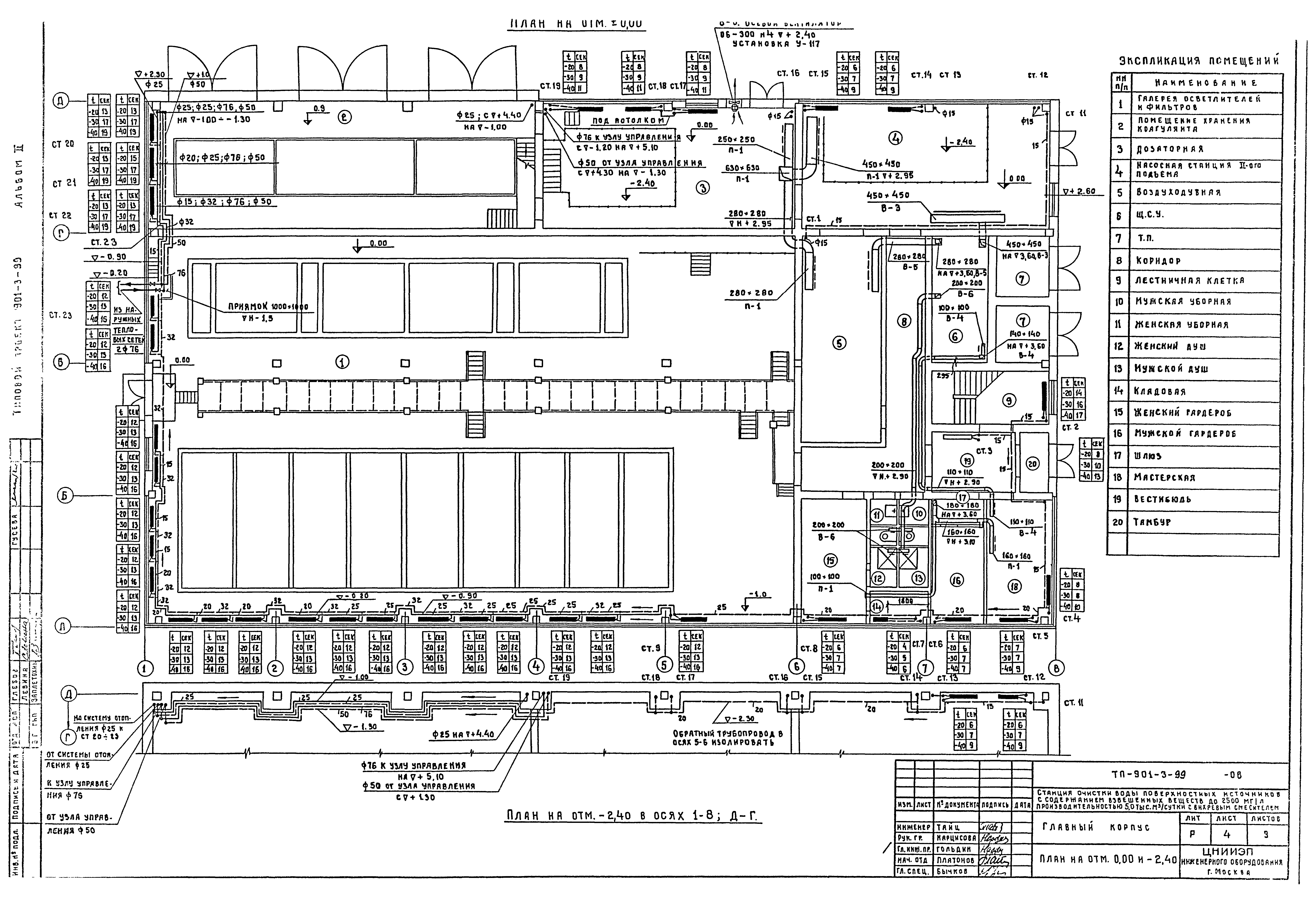 Типовой проект 901-3-99