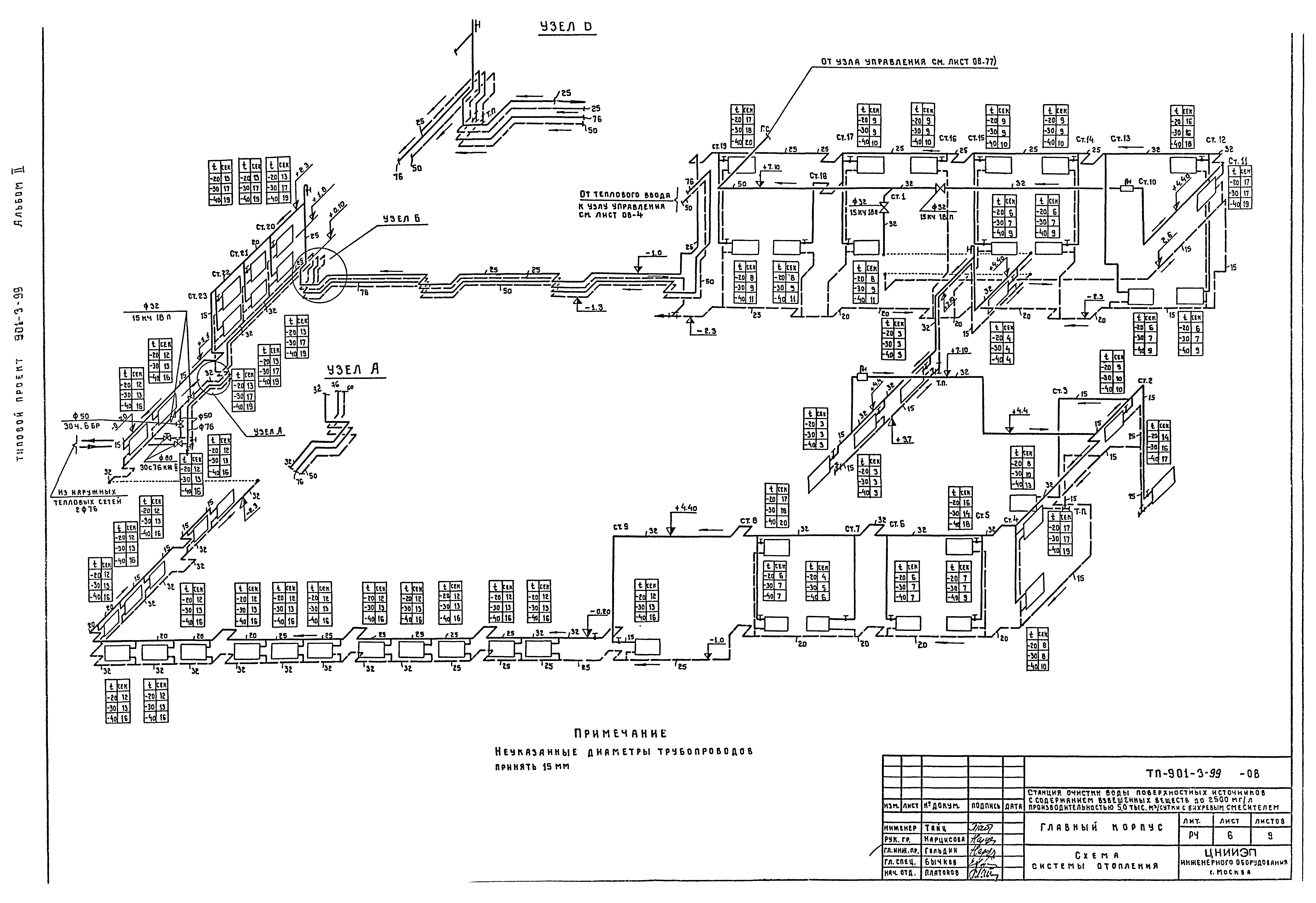 Типовой проект 901-3-99