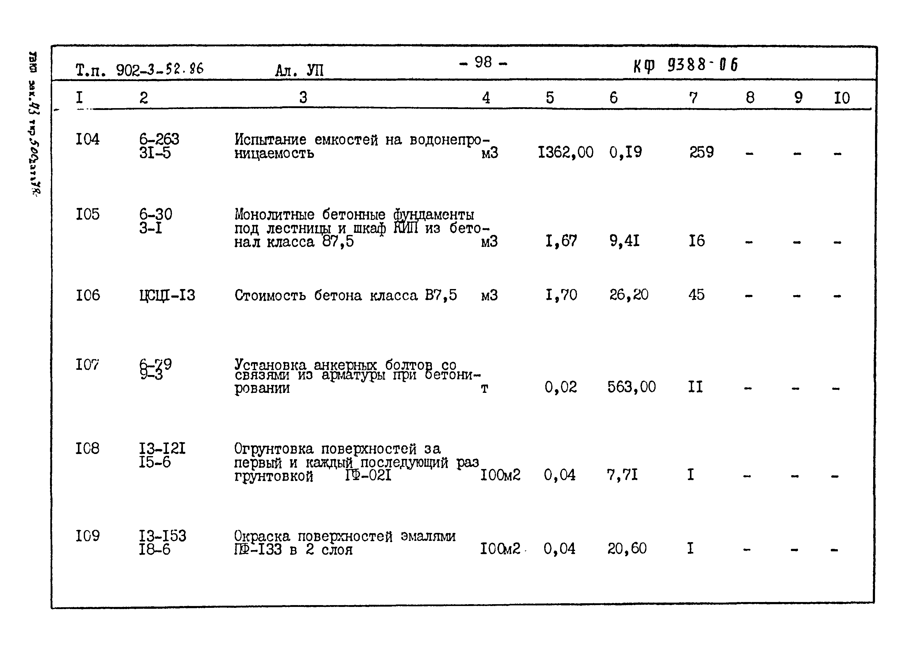 Типовой проект 902-3-52.86