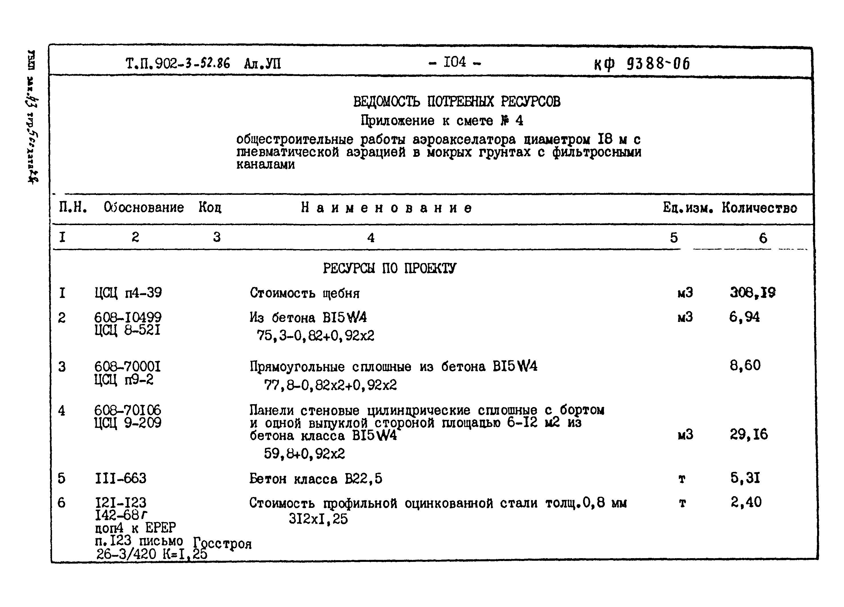 Типовой проект 902-3-52.86