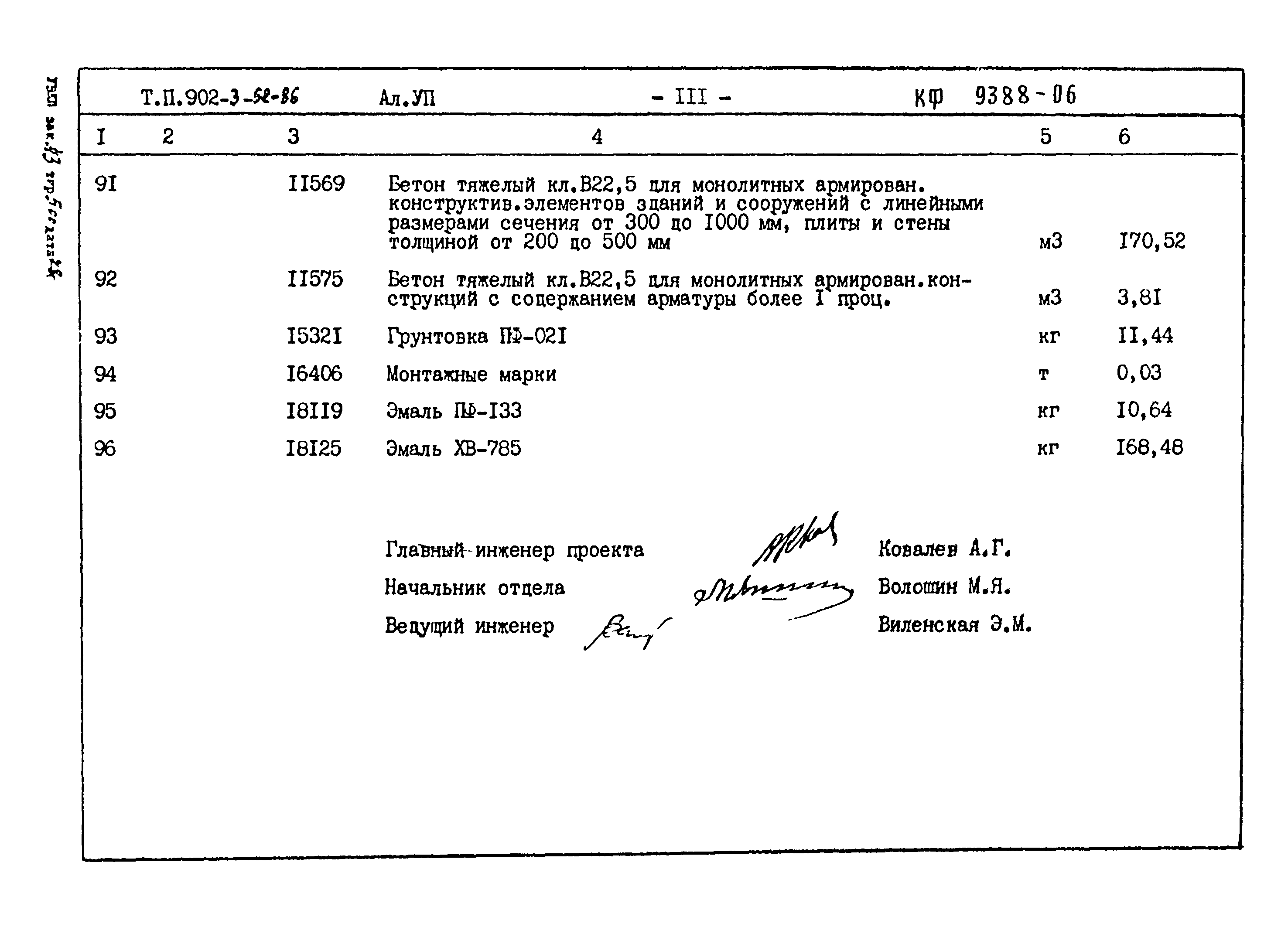 Типовой проект 902-3-52.86