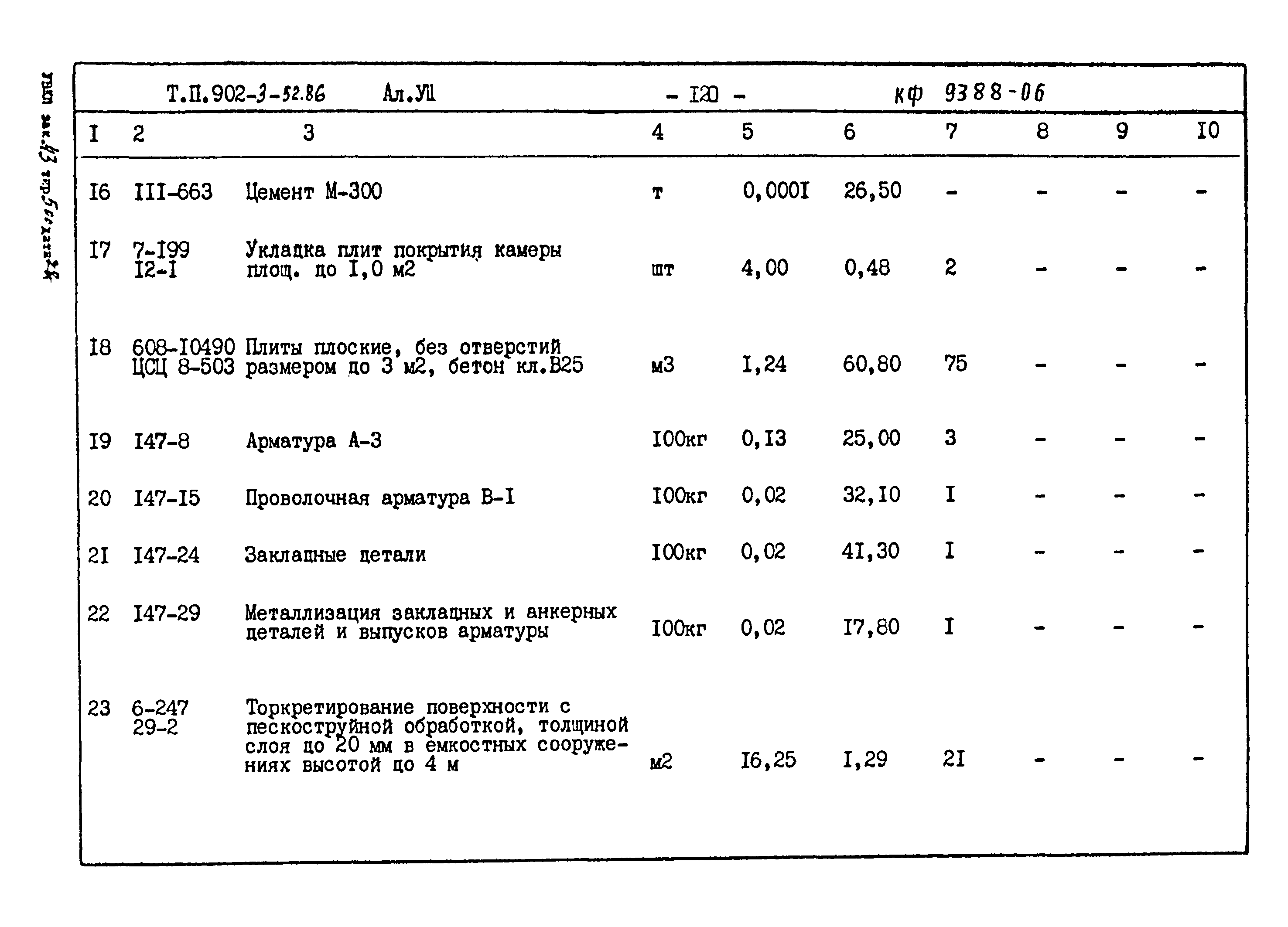 Типовой проект 902-3-52.86