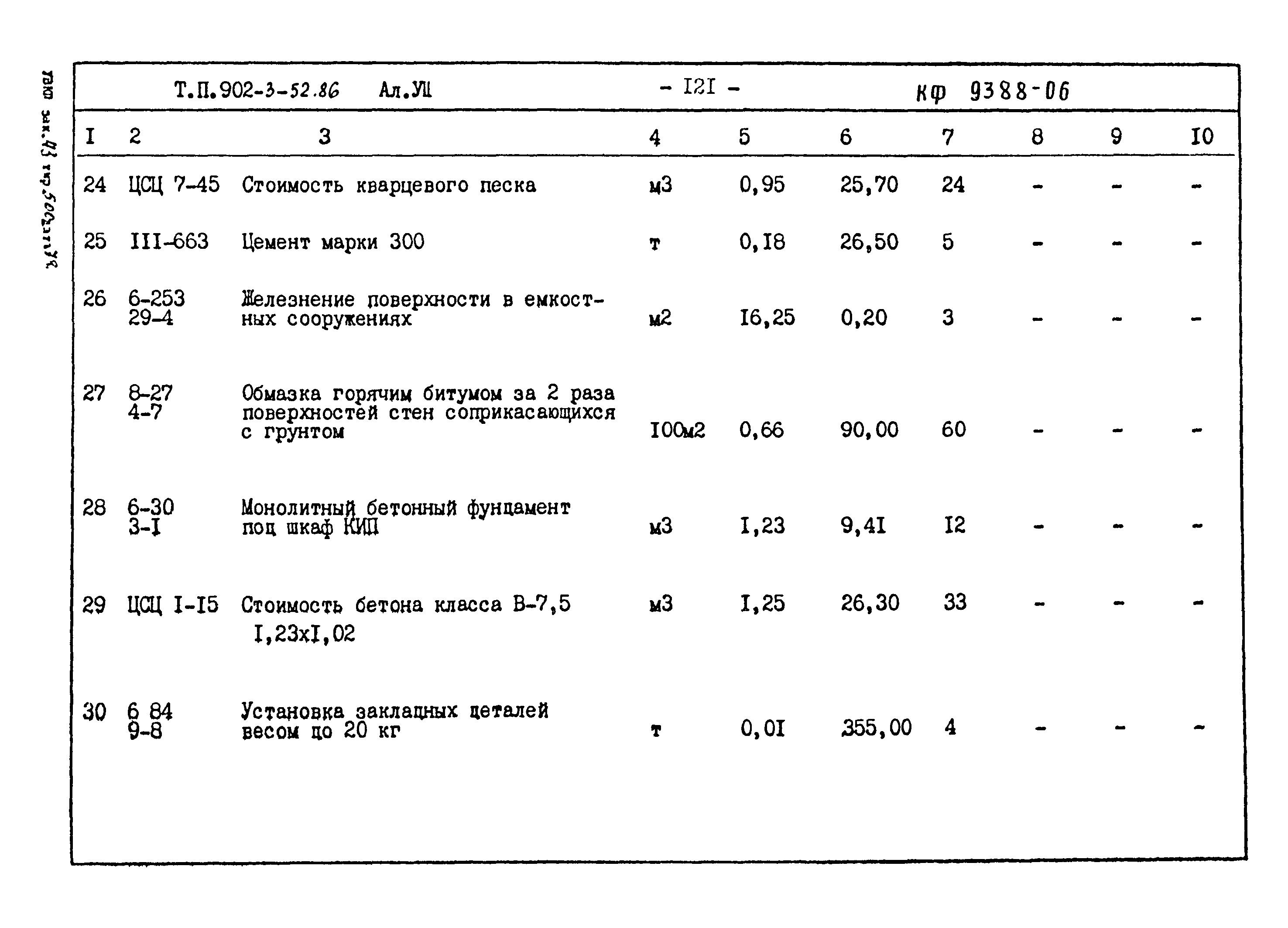 Типовой проект 902-3-52.86