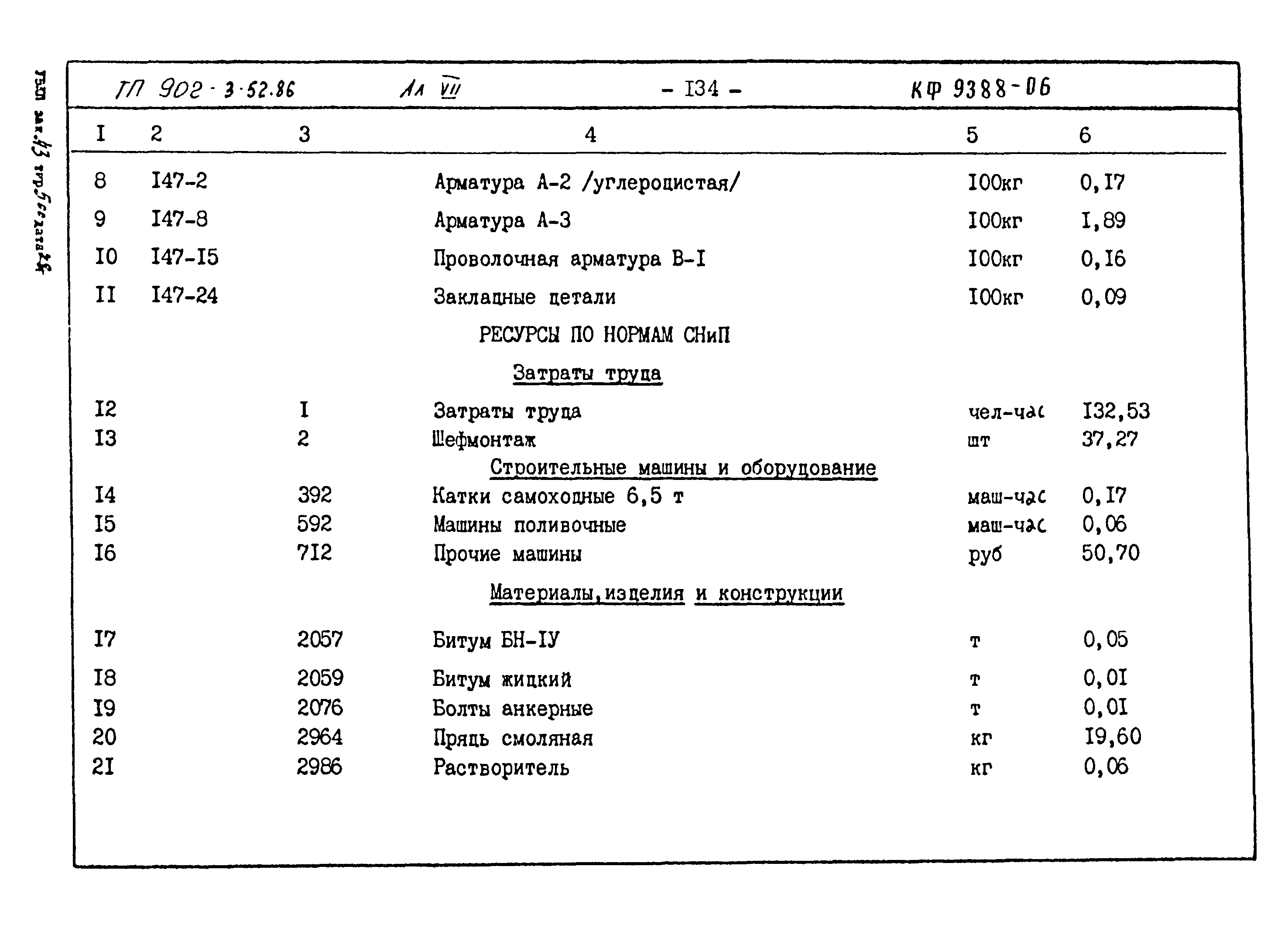Типовой проект 902-3-52.86