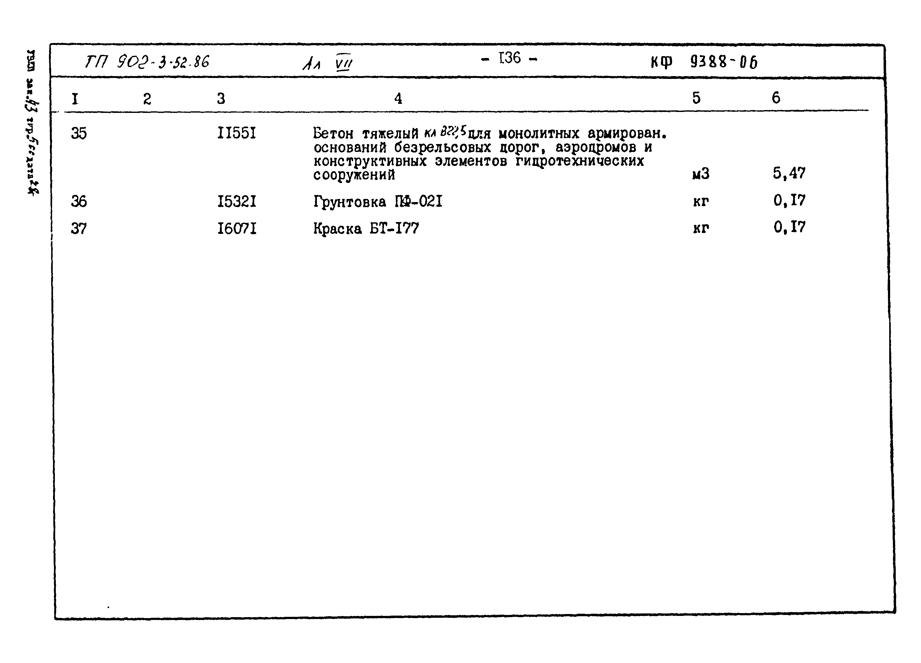 Типовой проект 902-3-52.86