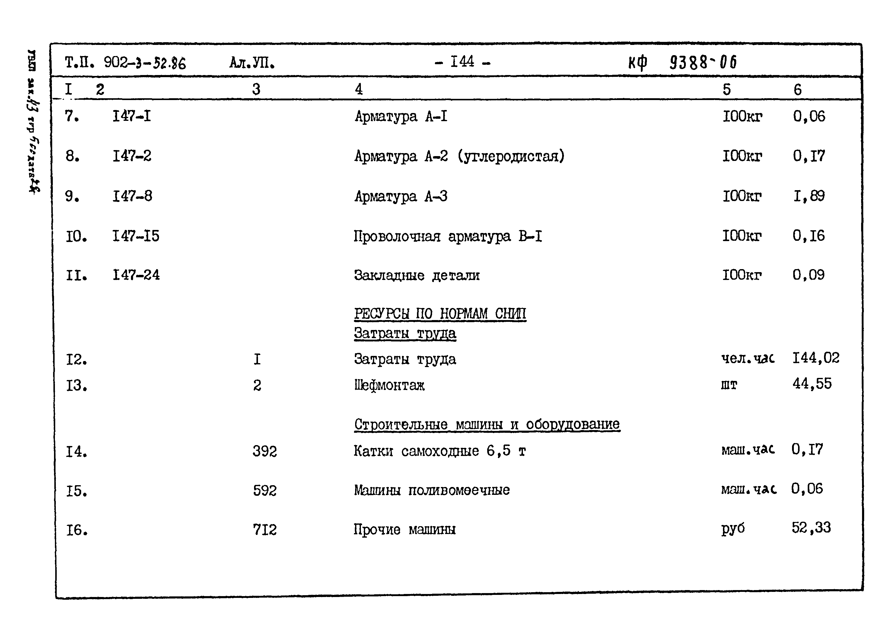 Типовой проект 902-3-52.86