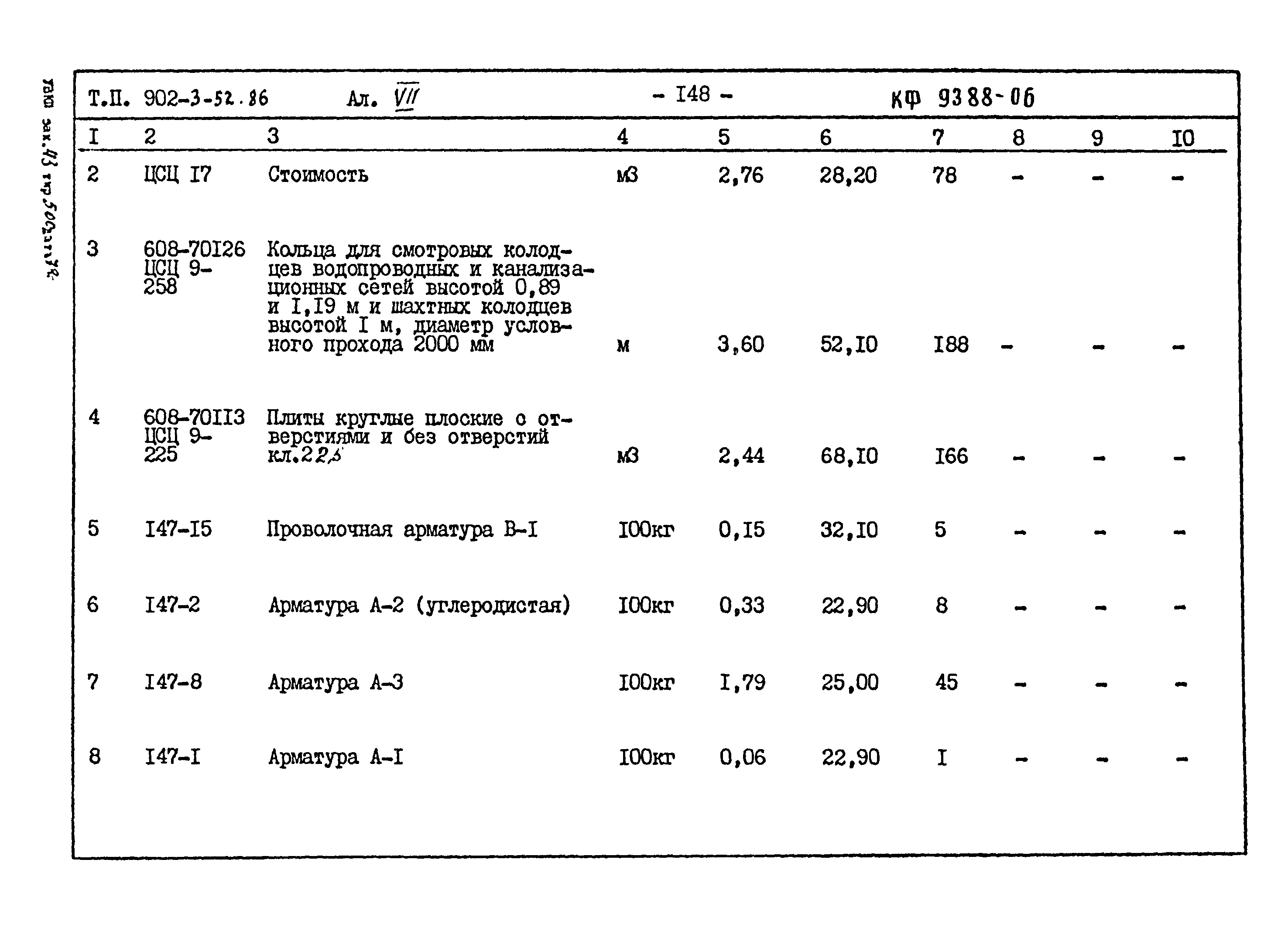 Типовой проект 902-3-52.86