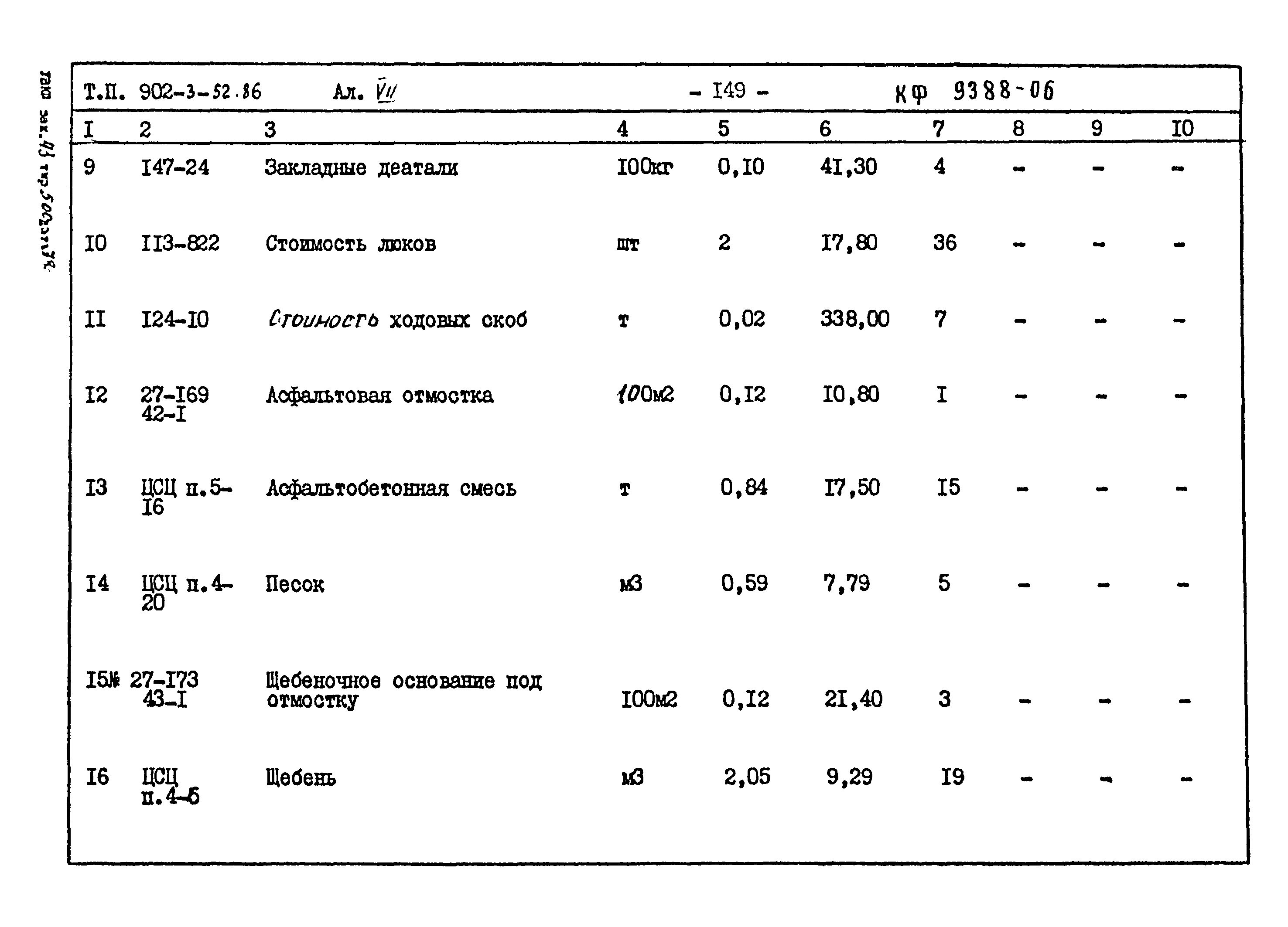 Типовой проект 902-3-52.86