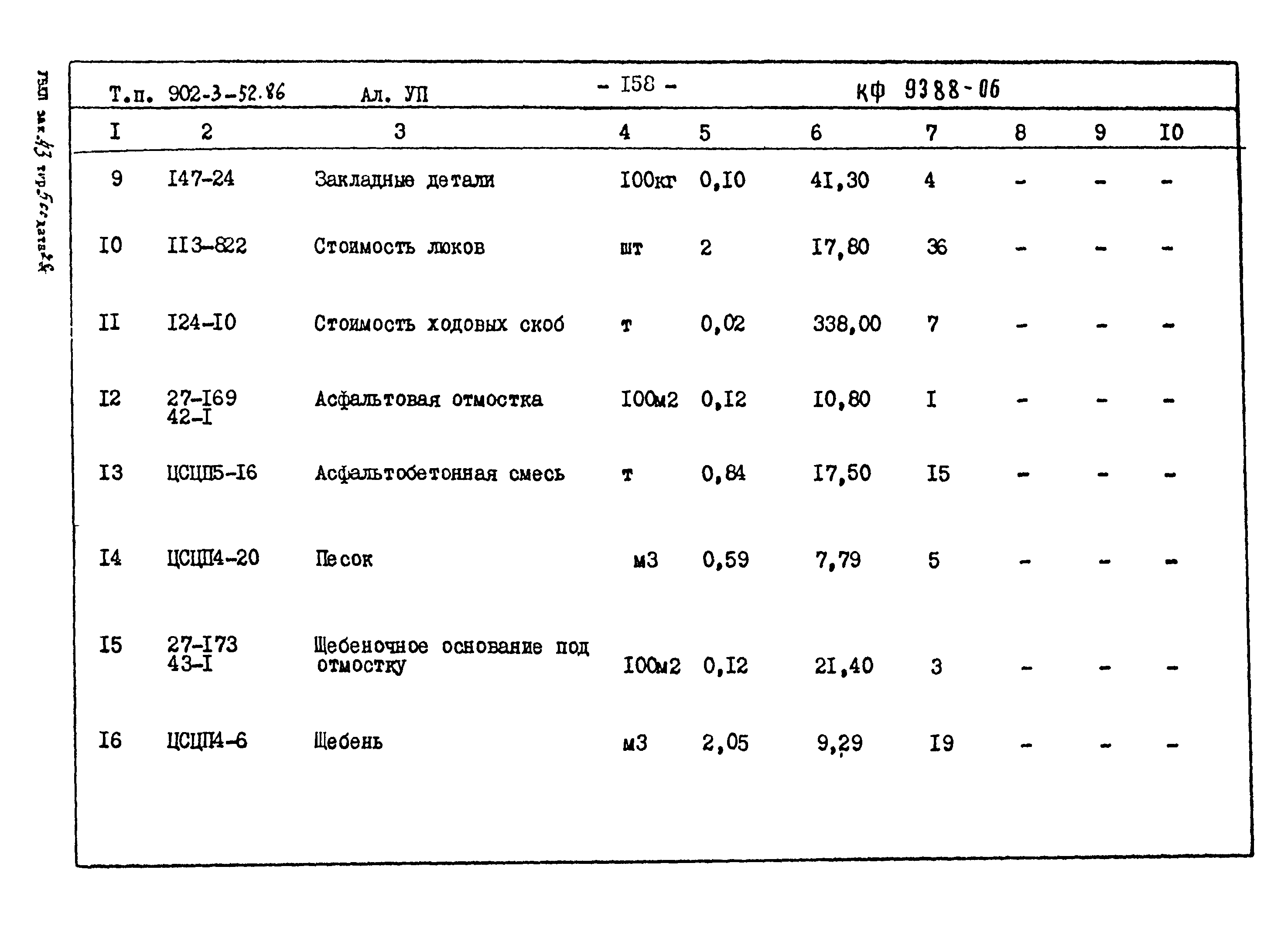 Типовой проект 902-3-52.86