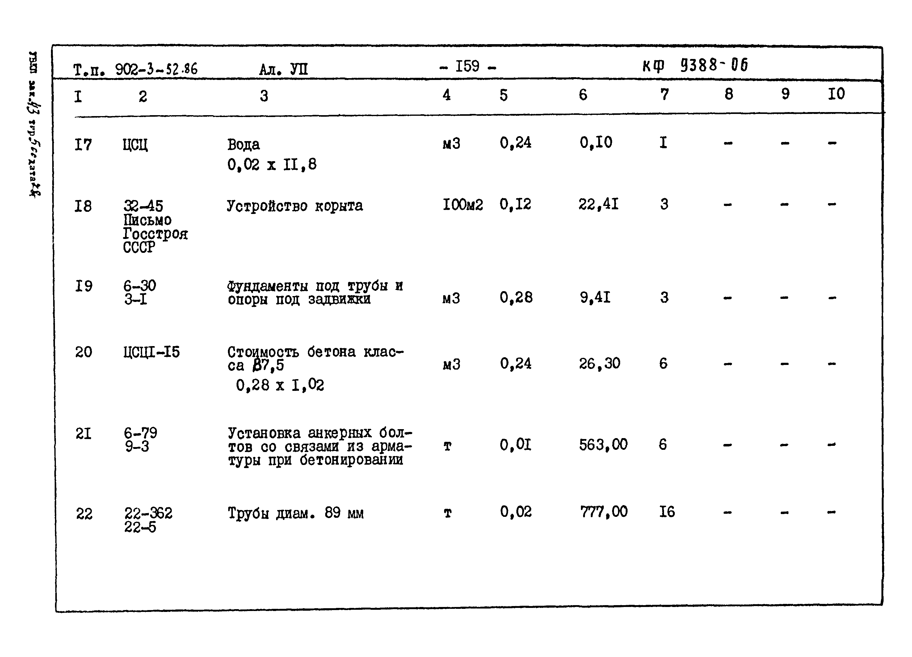 Типовой проект 902-3-52.86