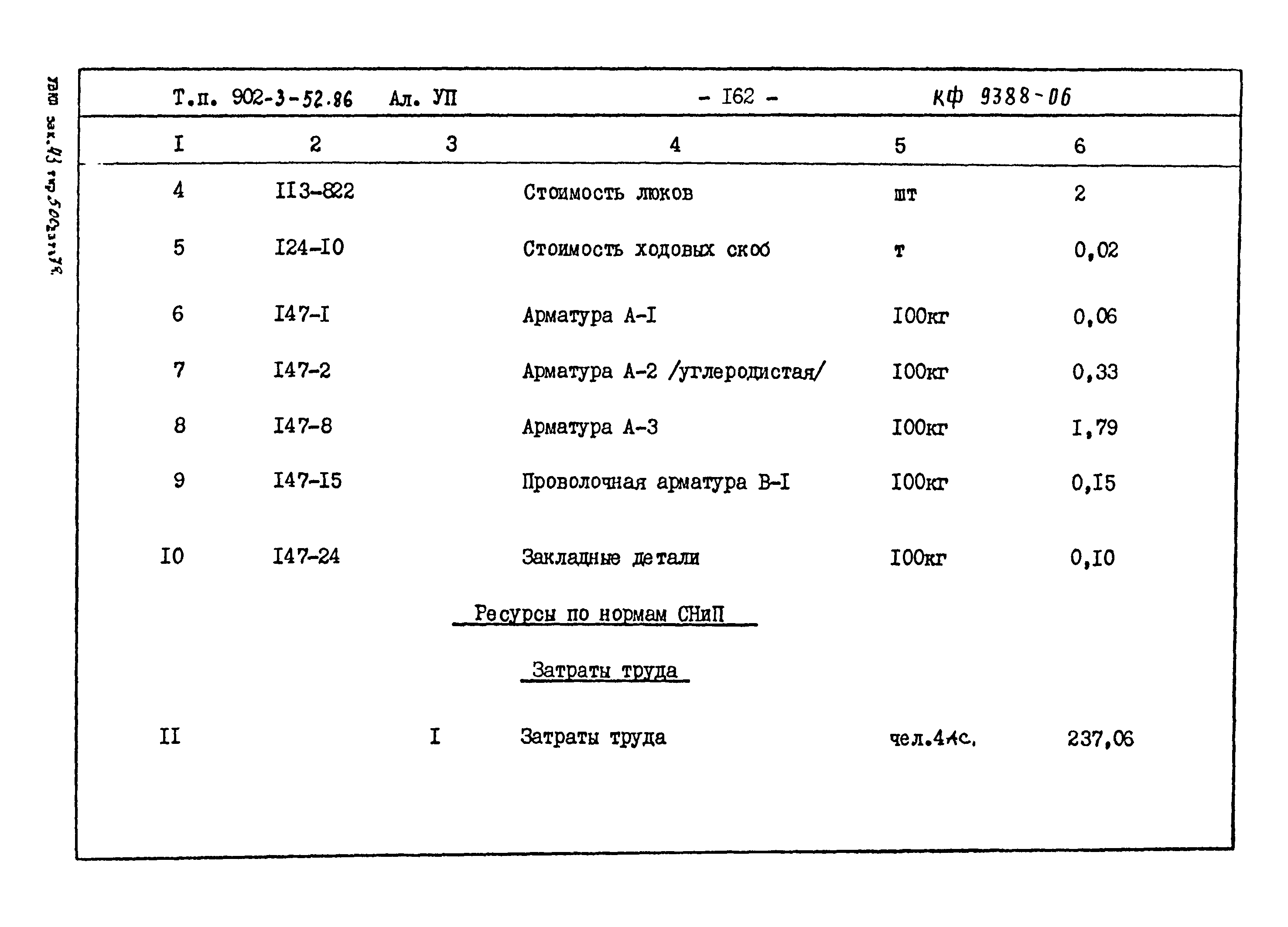 Типовой проект 902-3-52.86