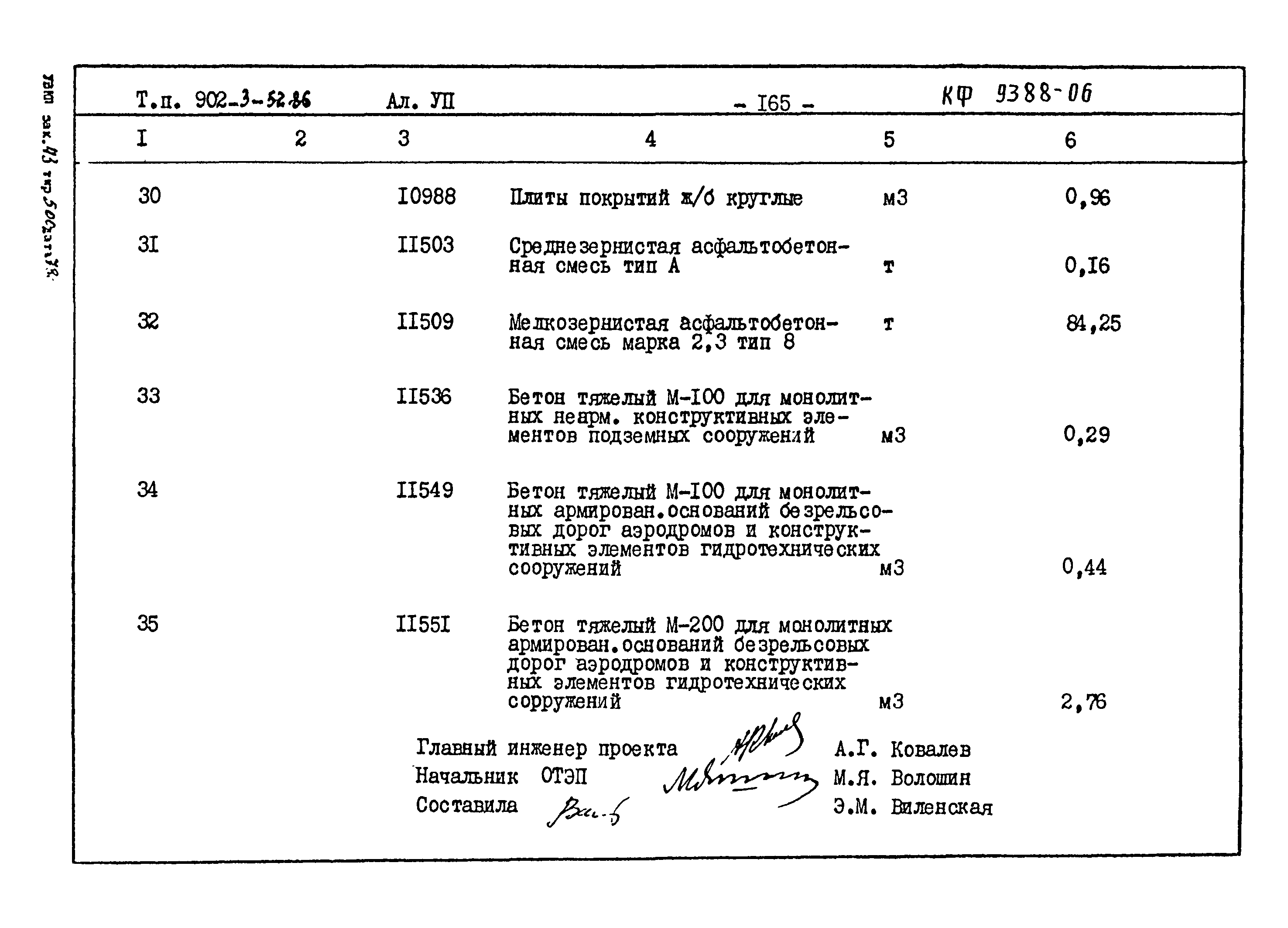 Типовой проект 902-3-52.86