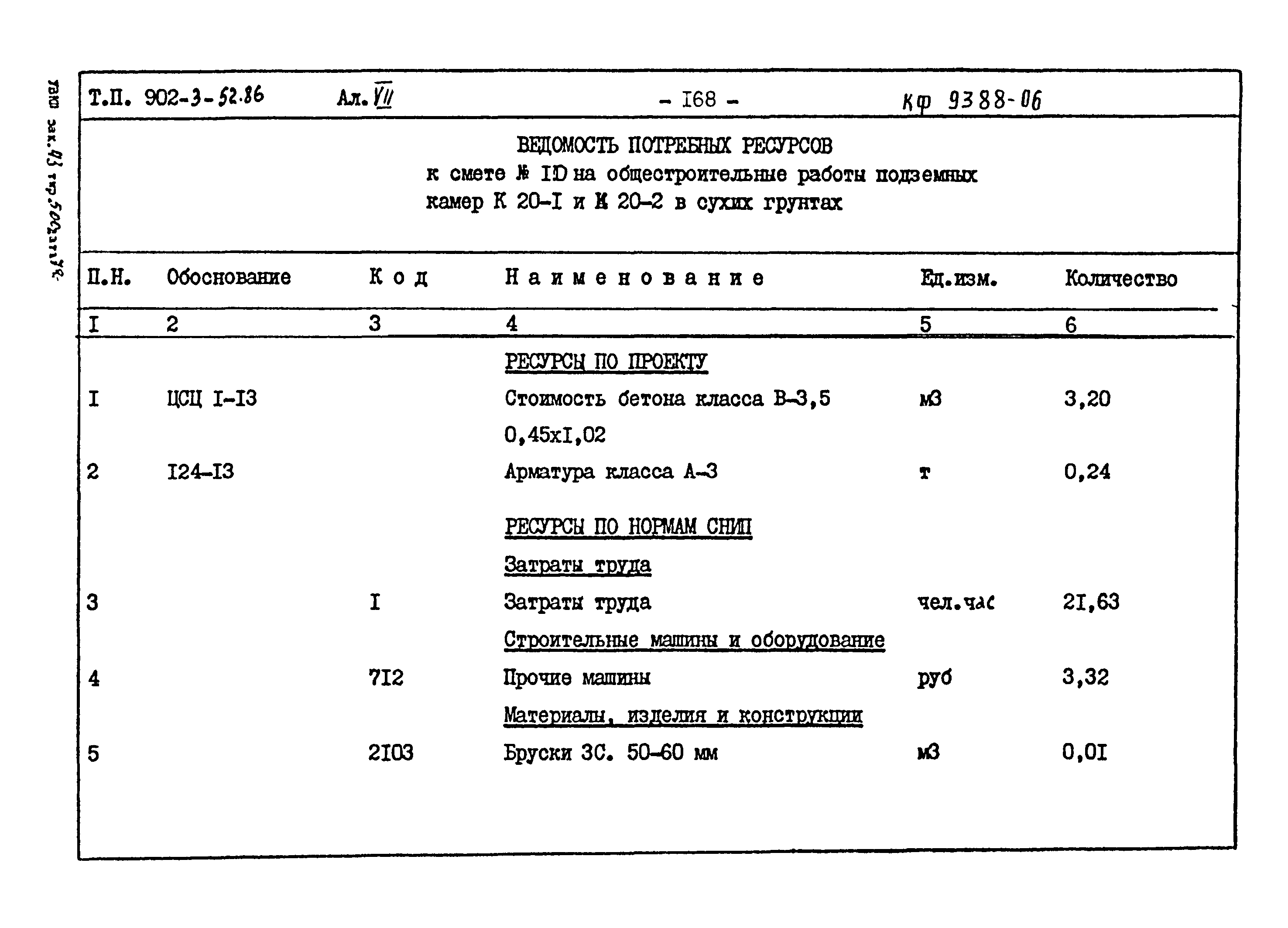 Типовой проект 902-3-52.86