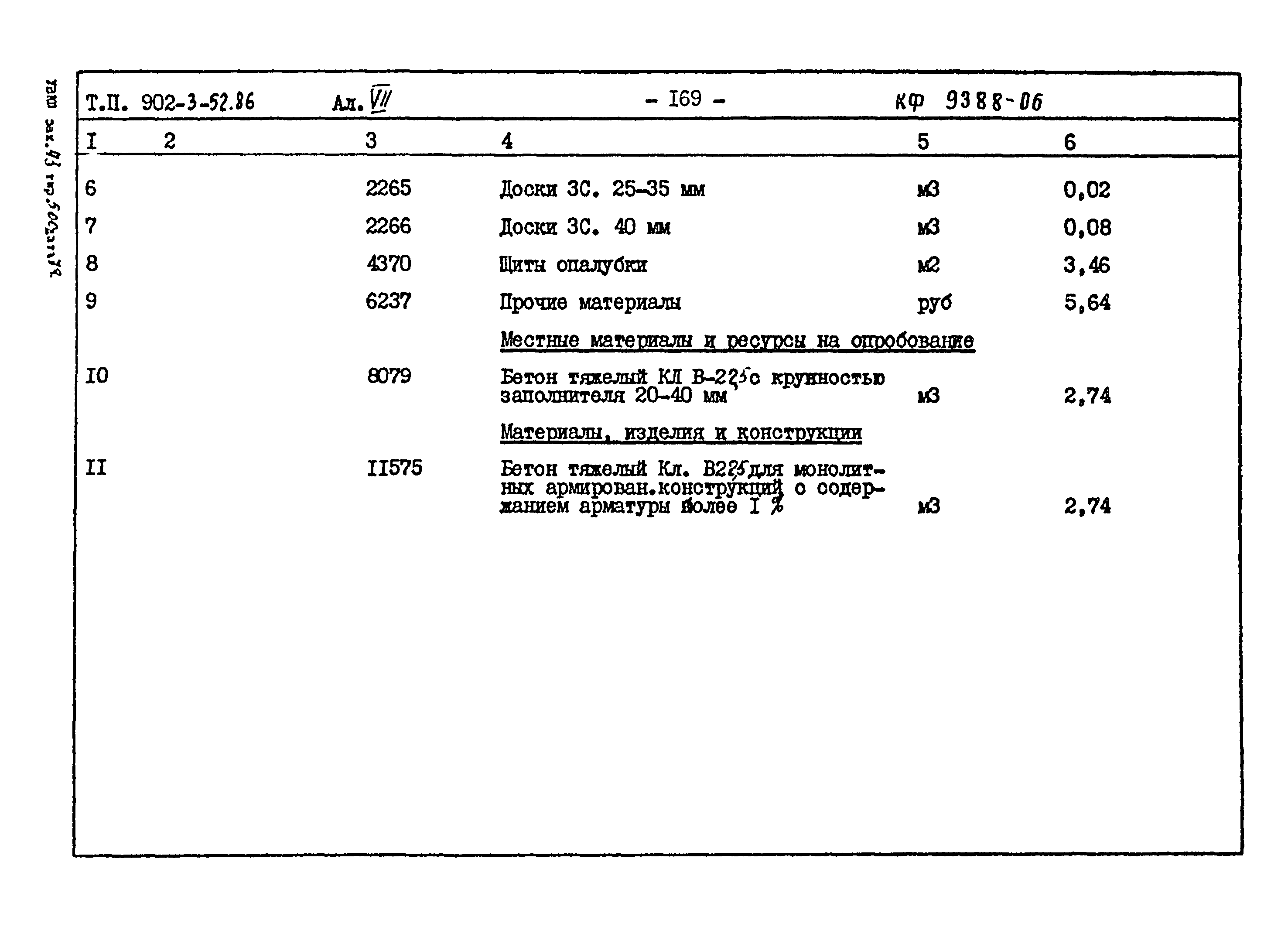 Типовой проект 902-3-52.86