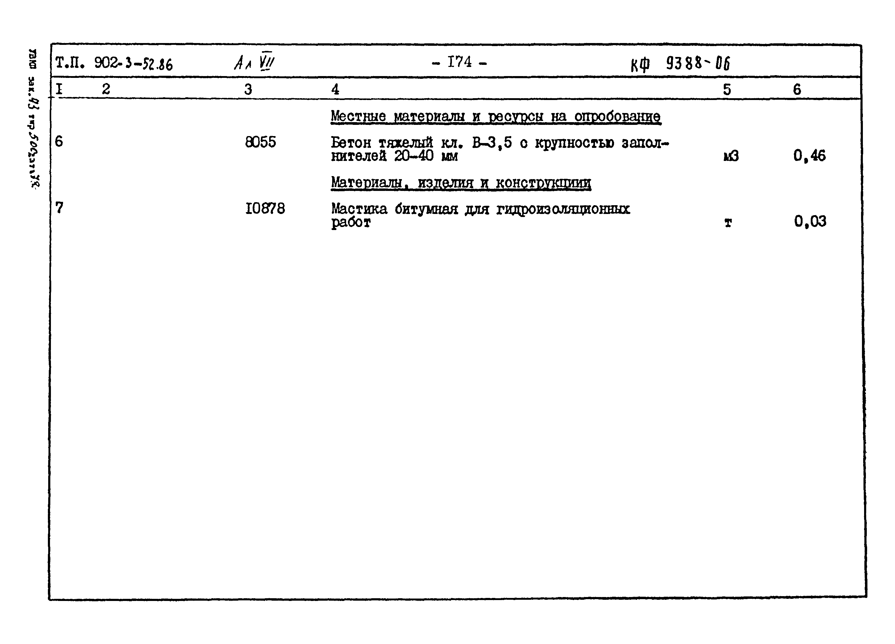 Типовой проект 902-3-52.86