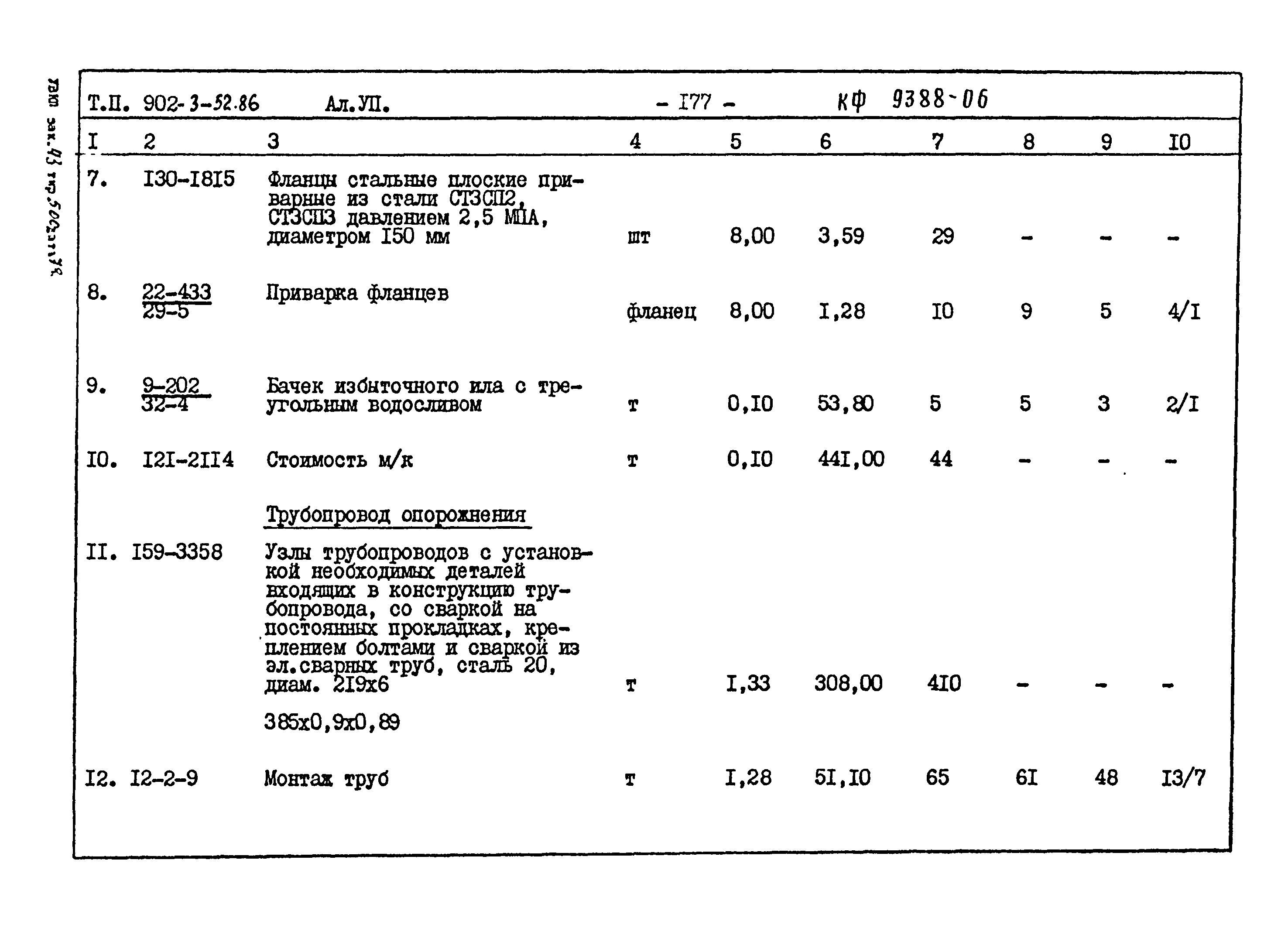 Типовой проект 902-3-52.86