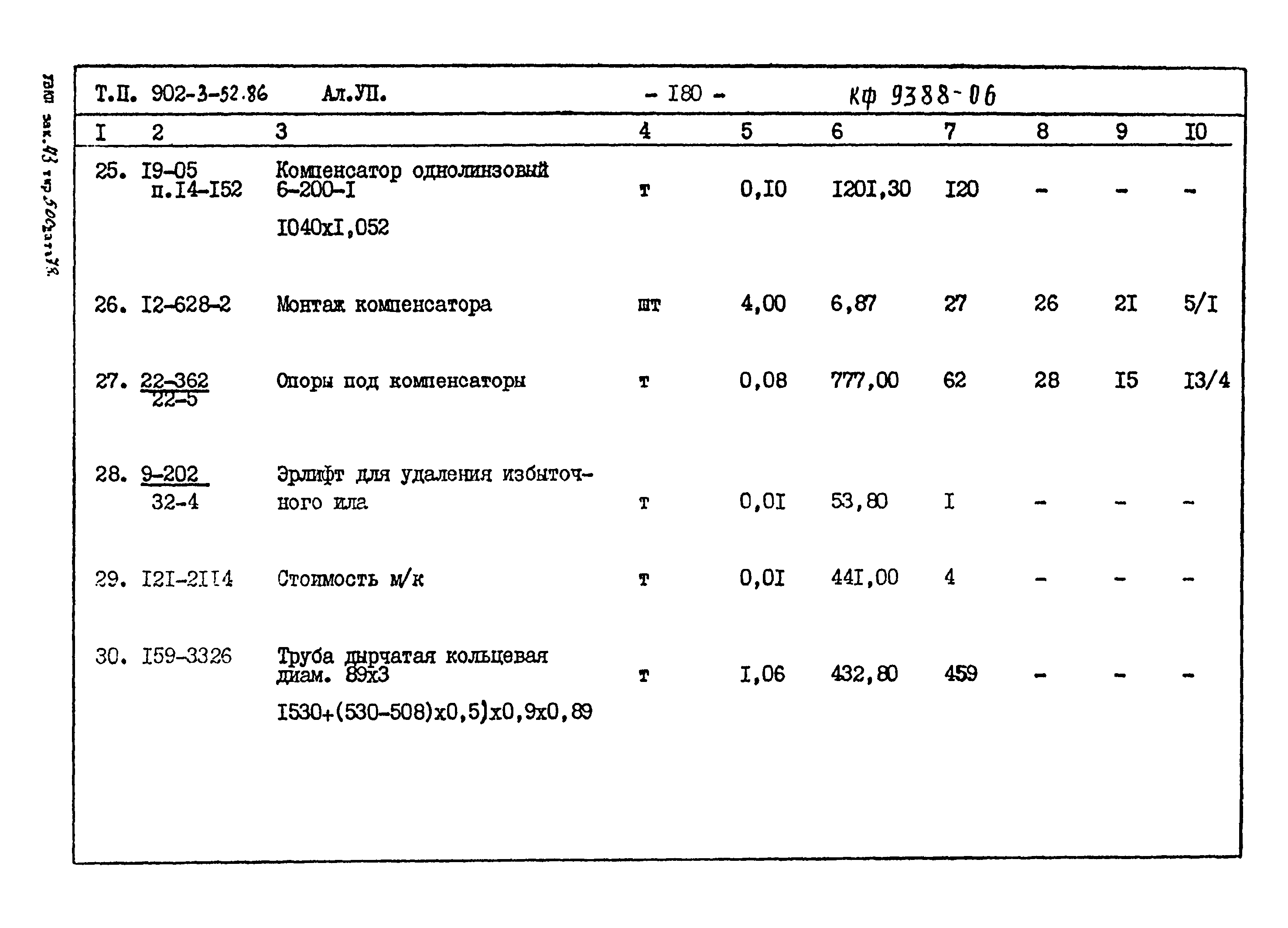 Типовой проект 902-3-52.86