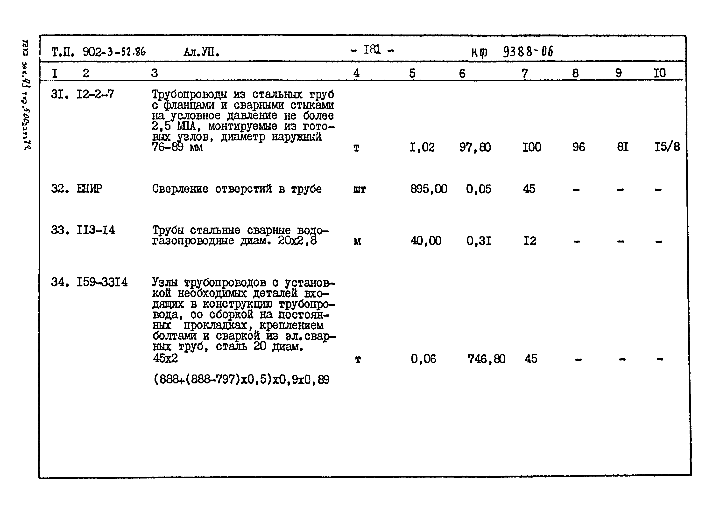 Типовой проект 902-3-52.86