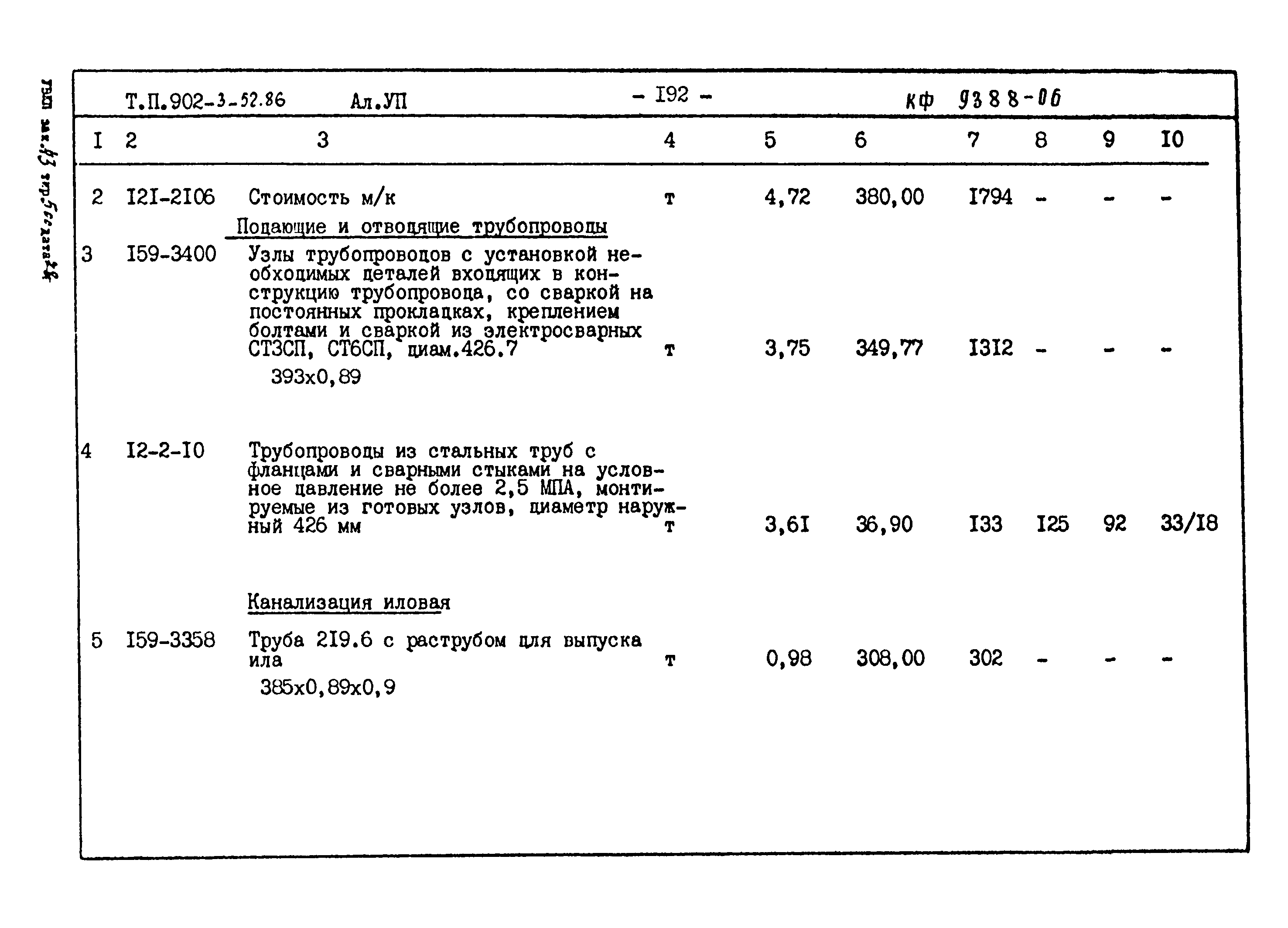 Типовой проект 902-3-52.86