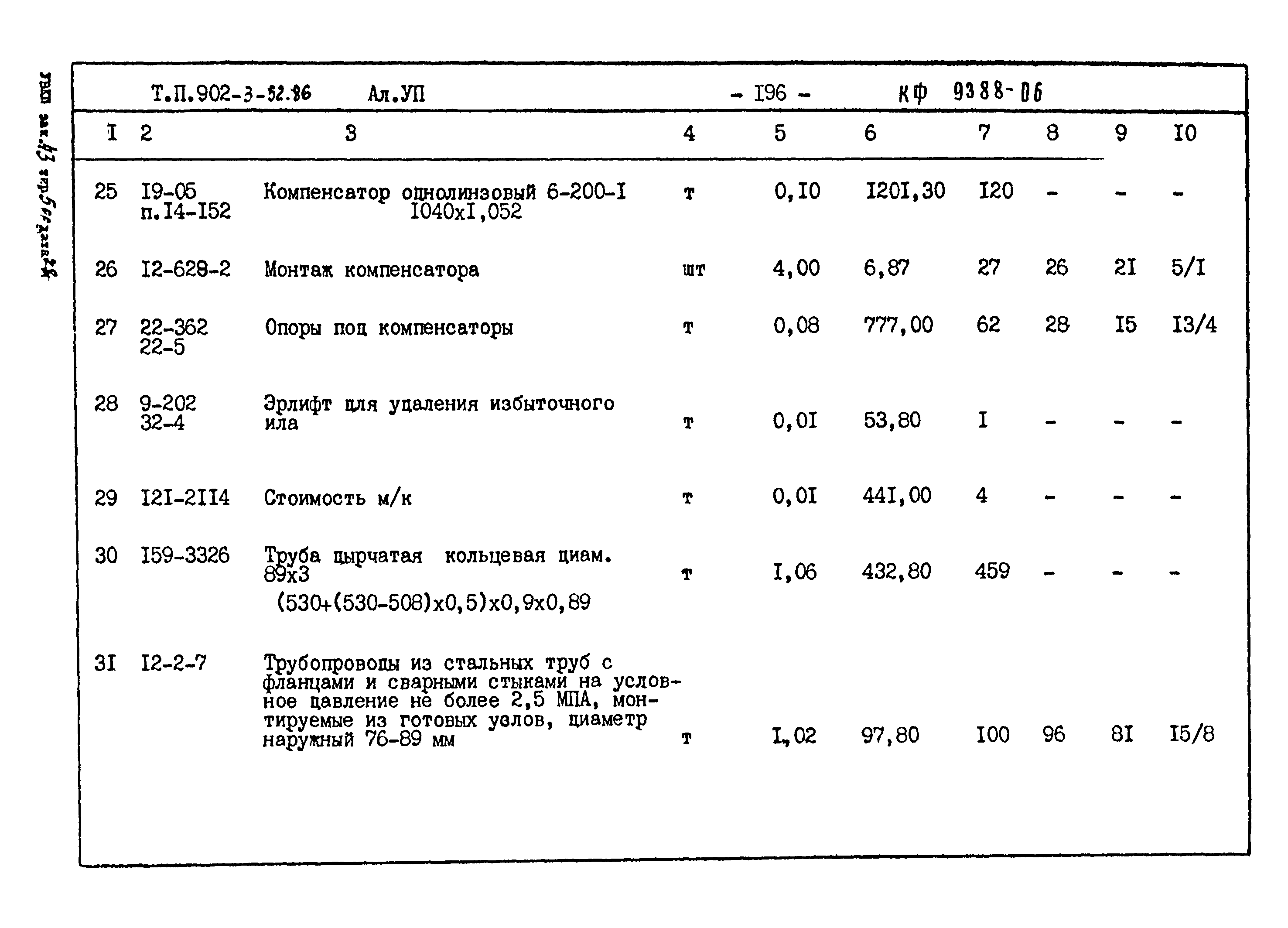 Типовой проект 902-3-52.86