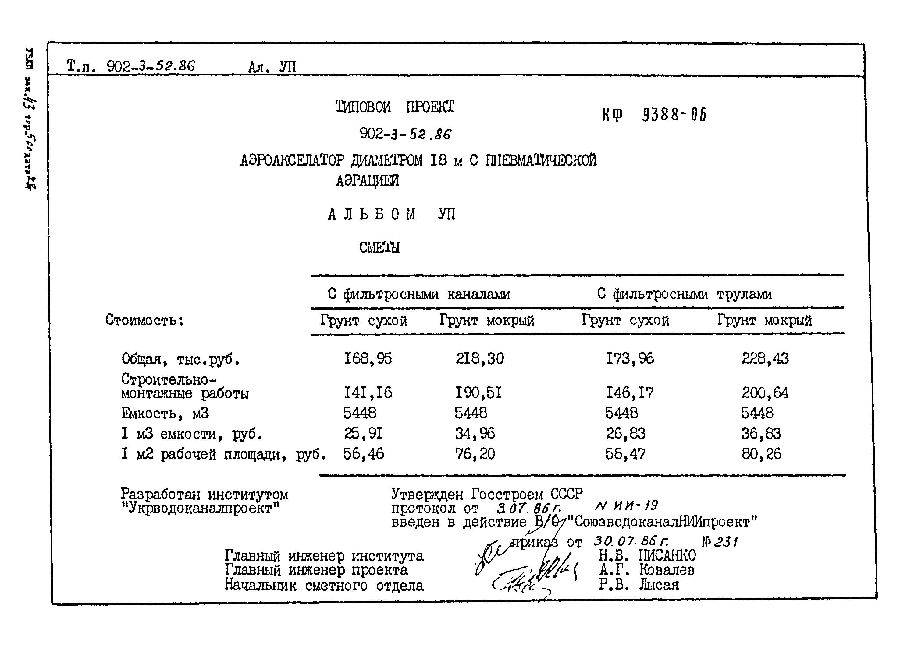 Типовой проект 902-3-52.86