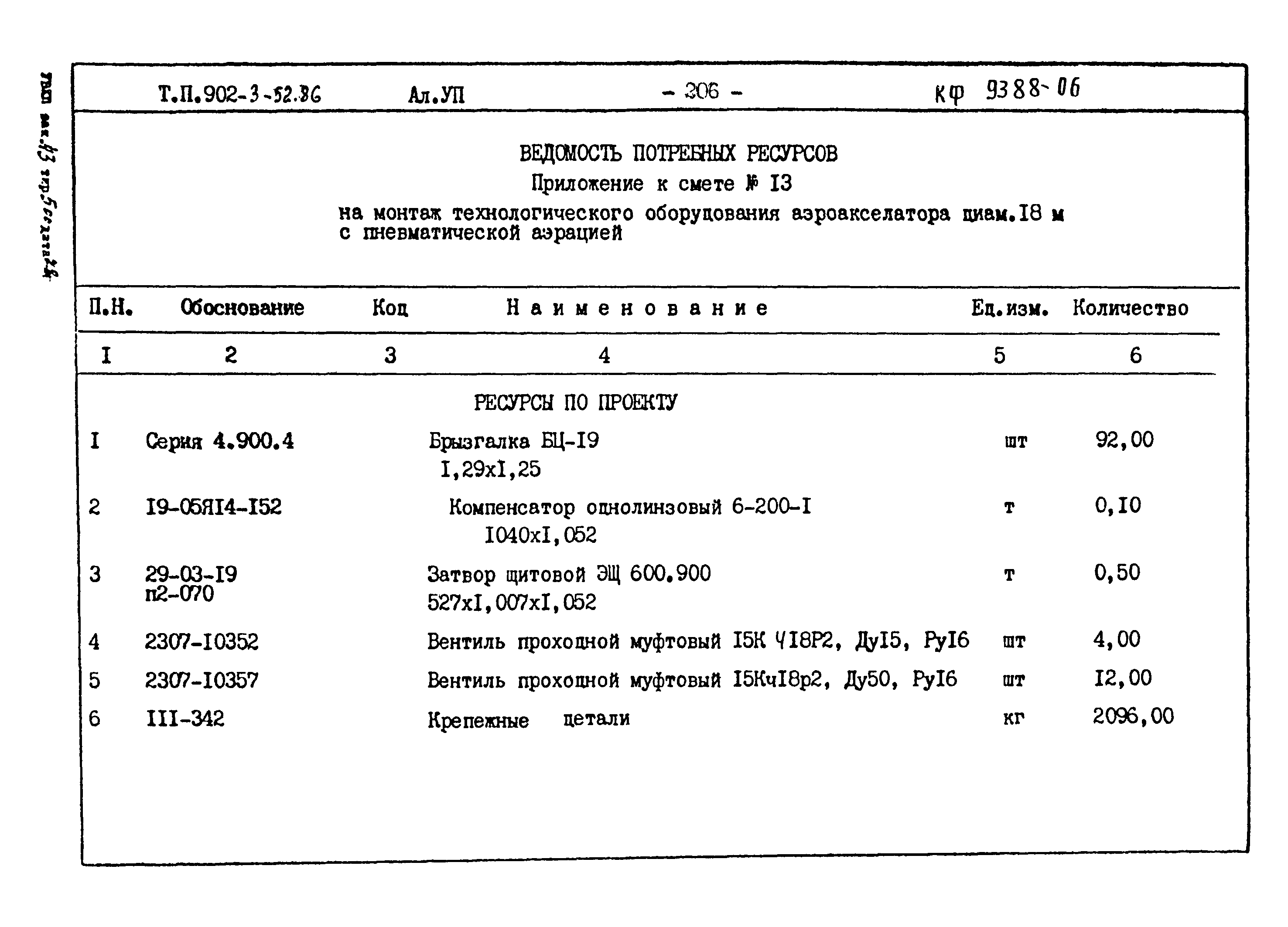 Типовой проект 902-3-52.86