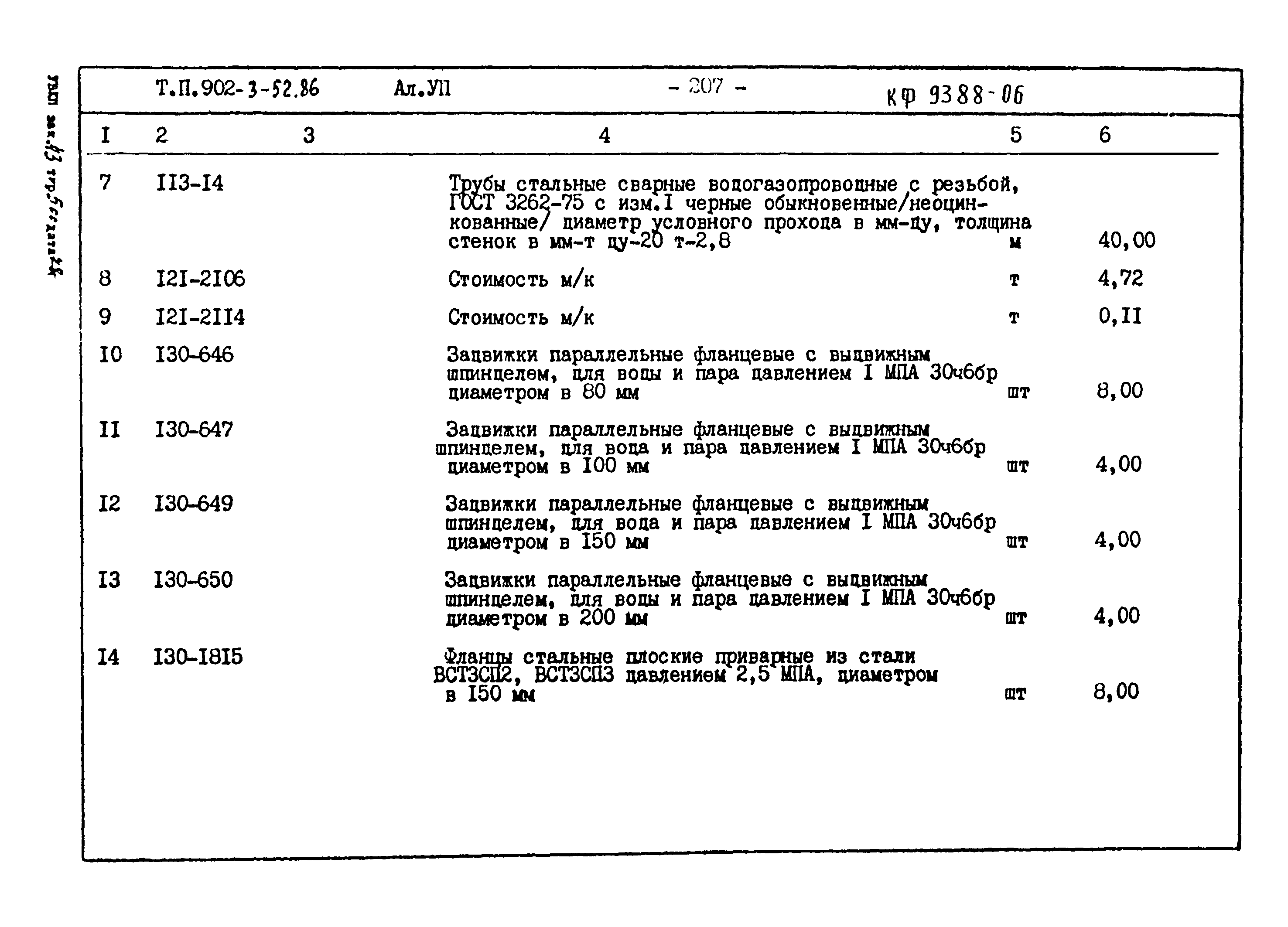 Типовой проект 902-3-52.86