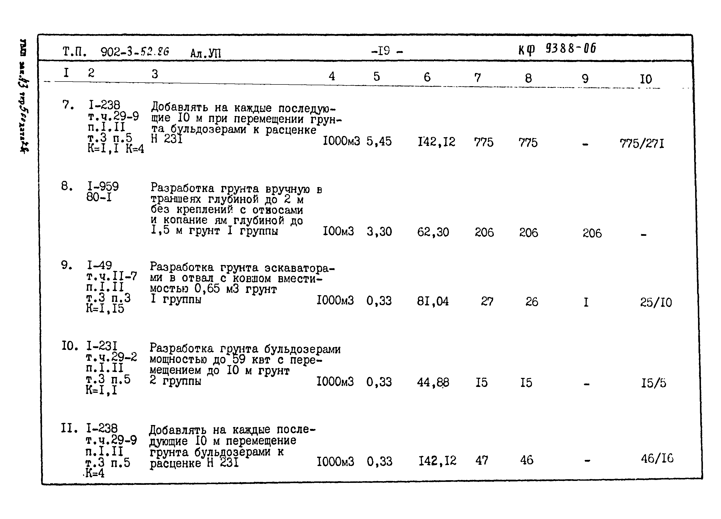 Типовой проект 902-3-52.86