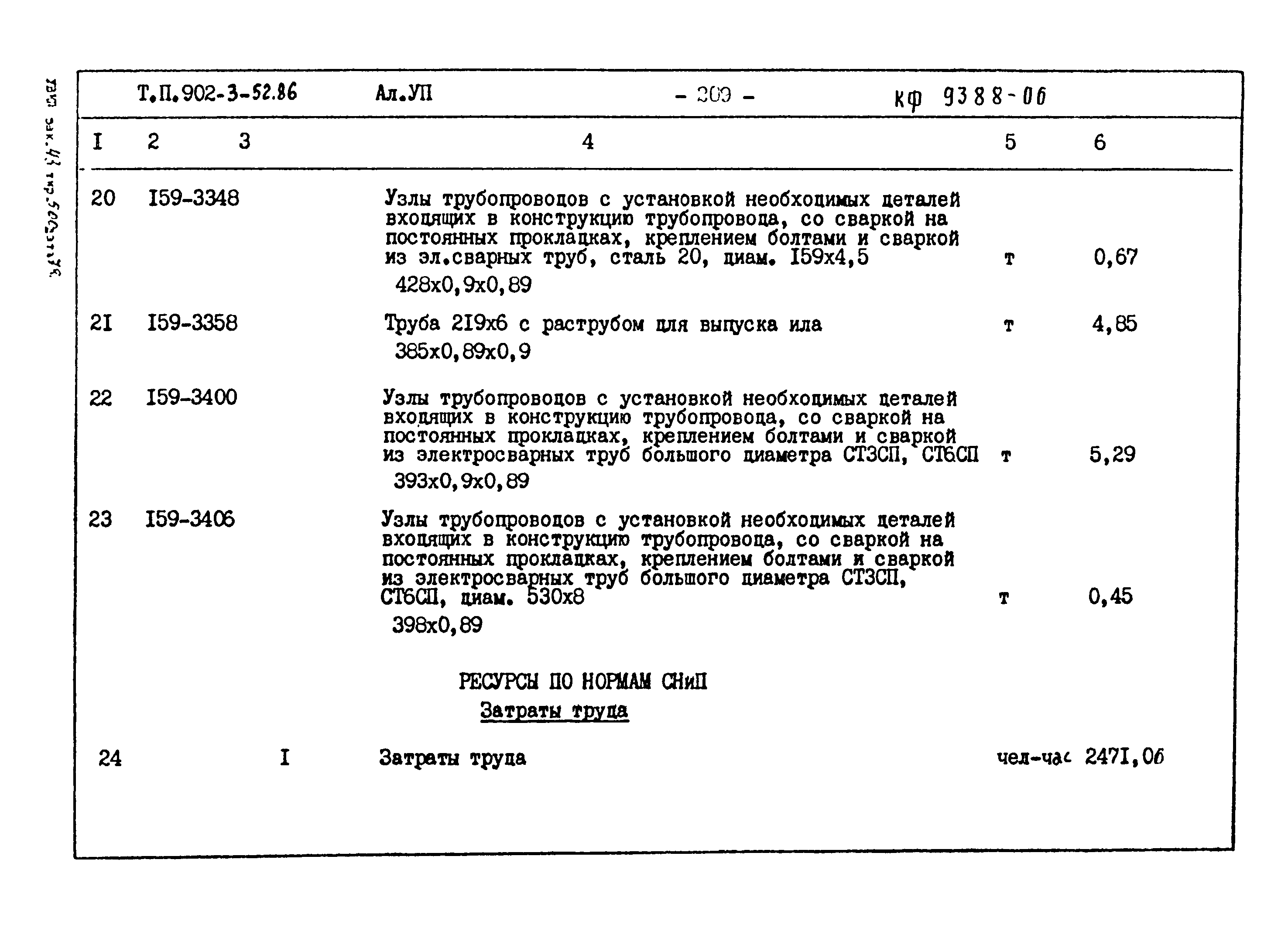 Типовой проект 902-3-52.86