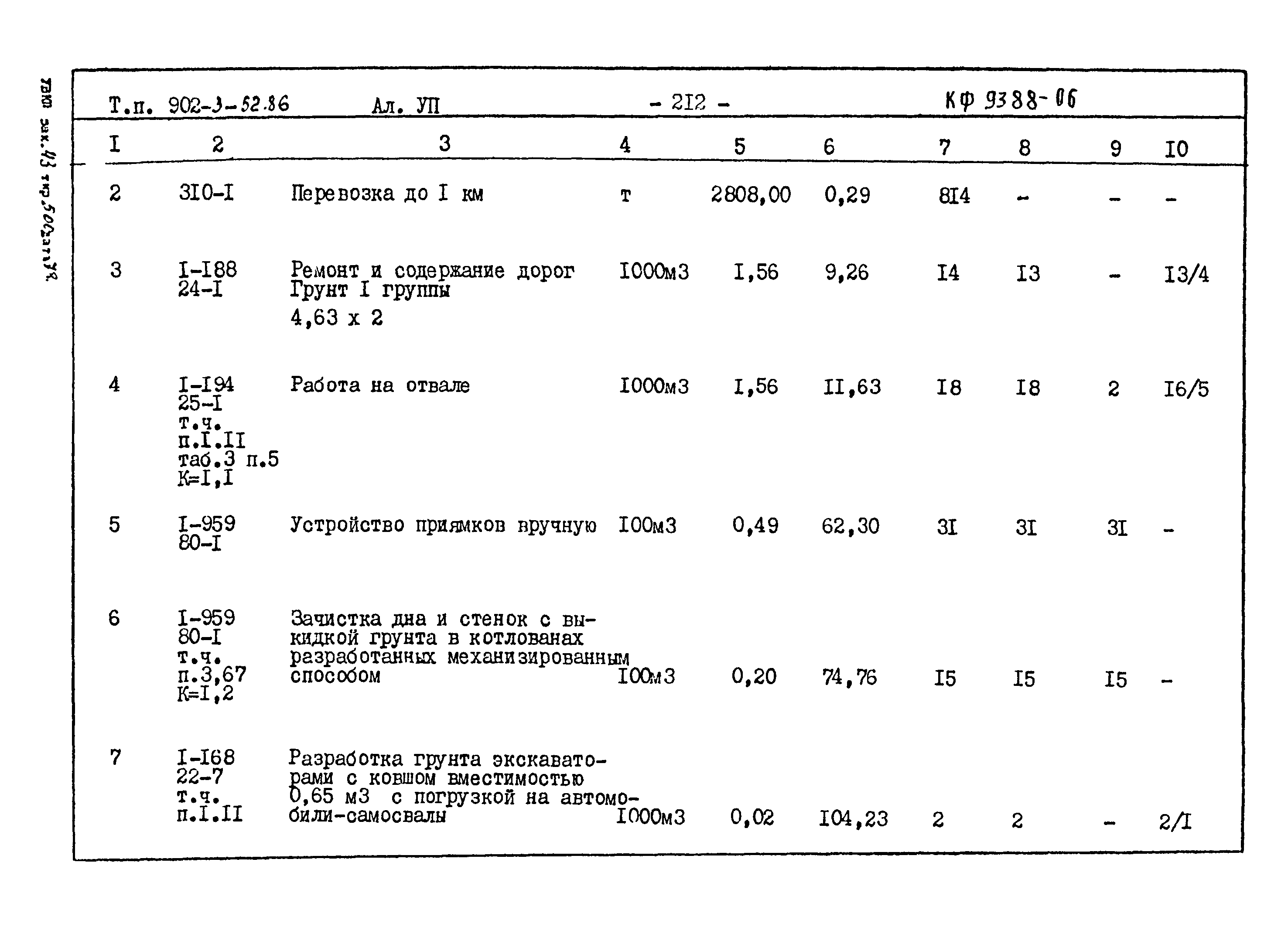 Типовой проект 902-3-52.86