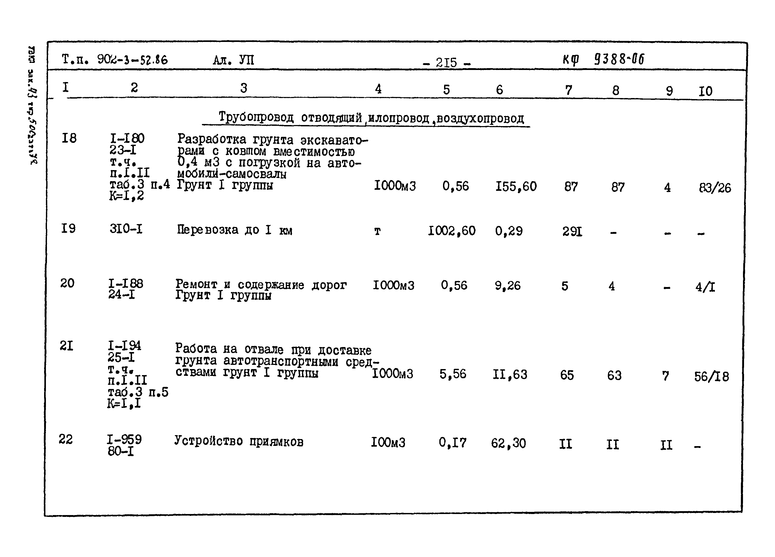 Типовой проект 902-3-52.86